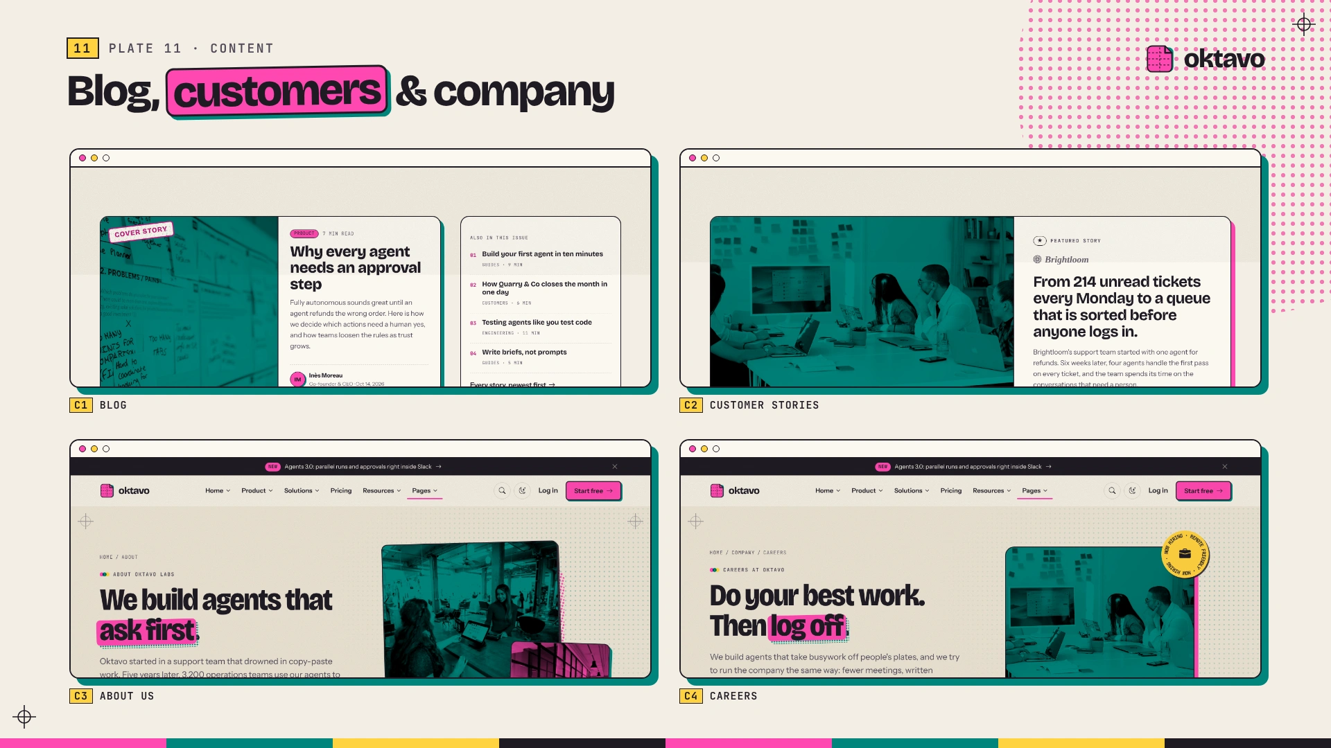 Oktavo - AI & SaaS Startup HTML Template (Screenshot 11 of 20)
