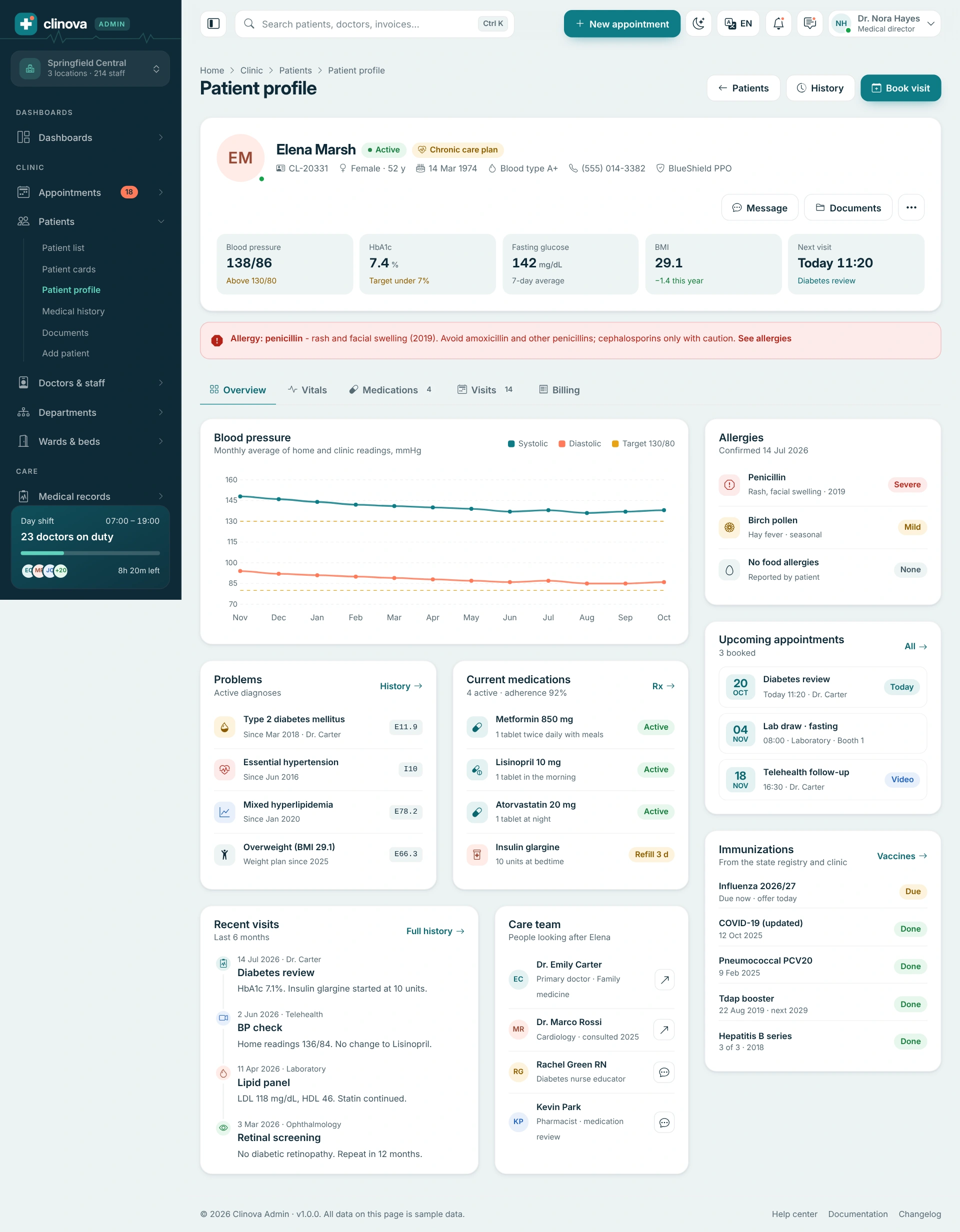 Clinova Admin - Clinic & Hospital Admin Dashboard Template (Screenshot 16 of 20)