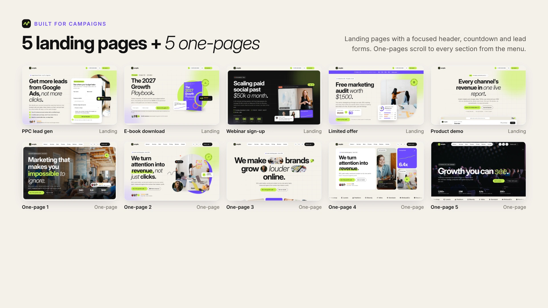 Amplio - Digital Marketing Agency WordPress Theme (Screenshot 7 of 66)