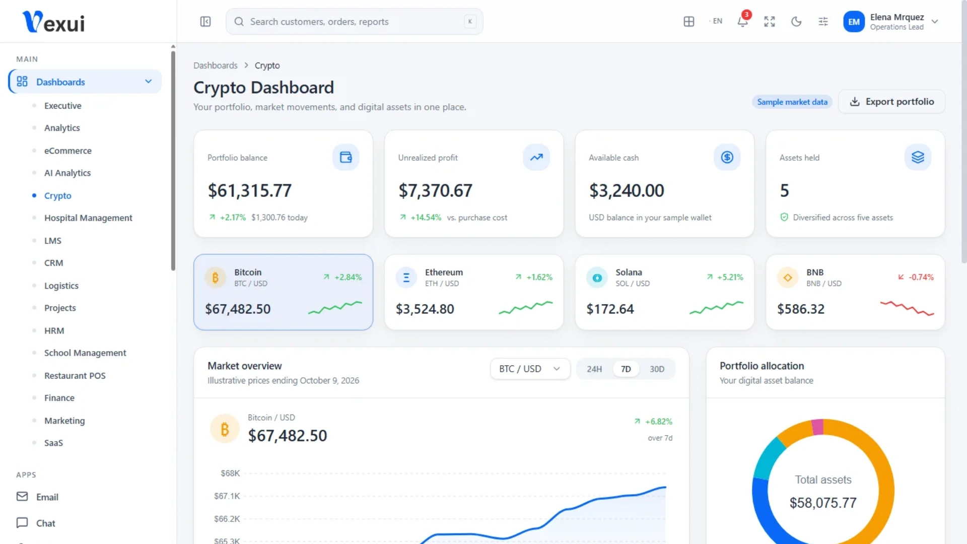 VexUI - React Tailwind CSS Admin Dashboard Template (Screenshot 4 of 5)