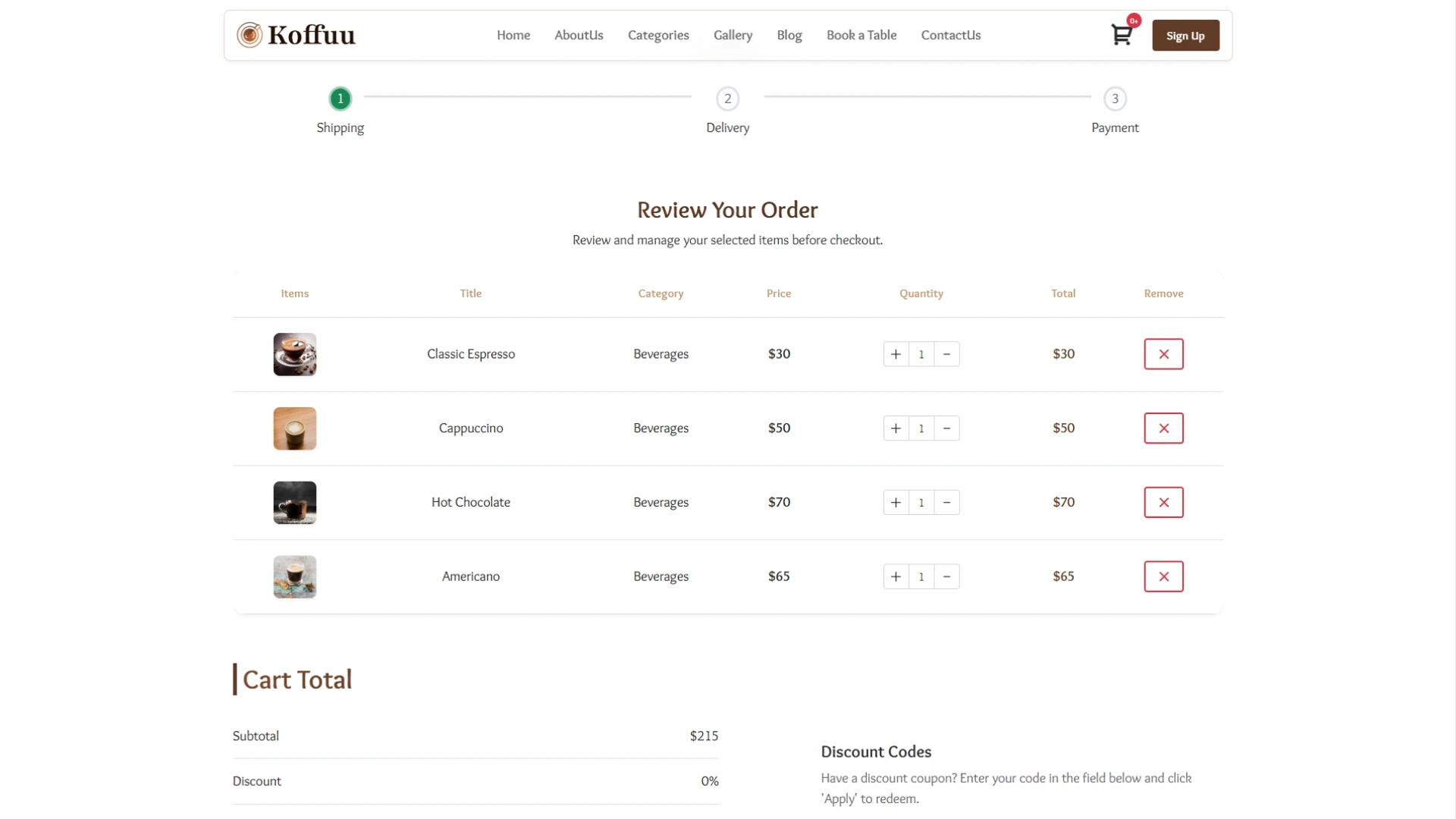 Koffuu - Coffee and Cafe Landing Page HTML Gulp Template