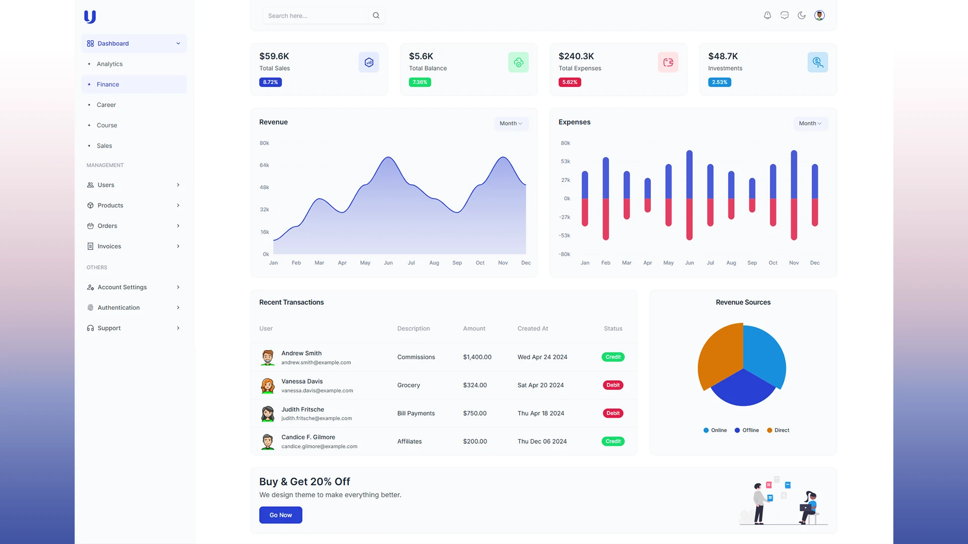 Uno - Vue 3 Admin Dashboard with ShadCN, TailwindCSS & TypeScript