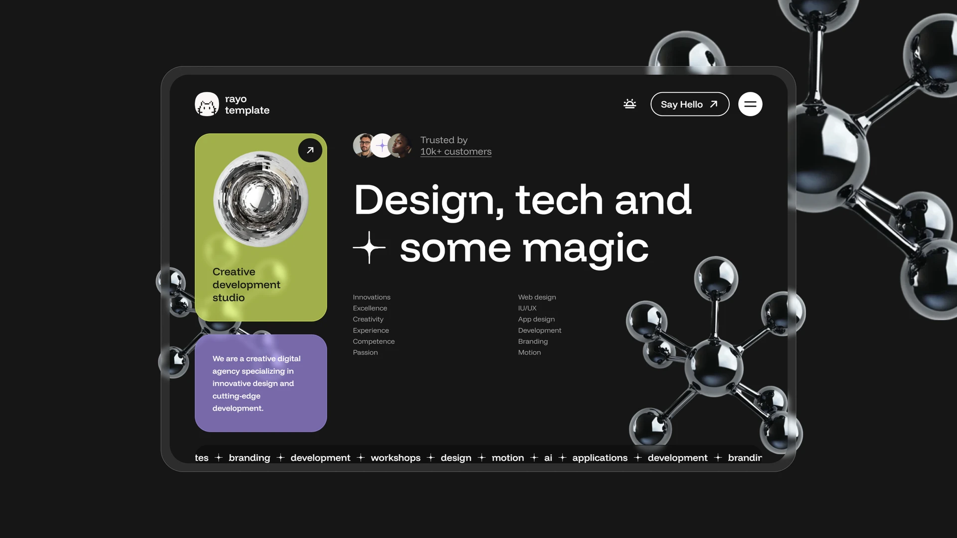Rayo - Digital Agency & Personal Portfolio HTML Template