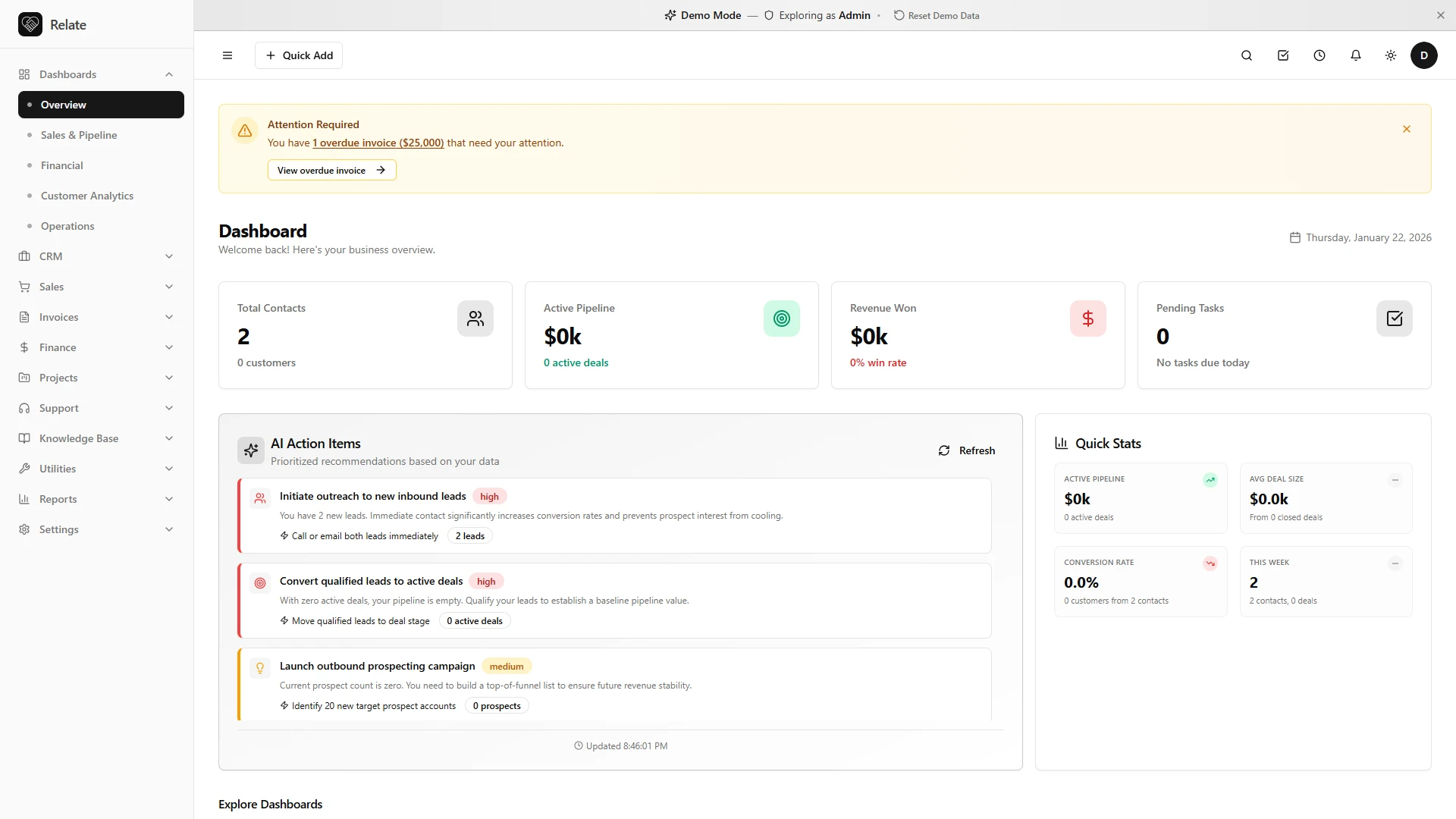 Relate - AI-Powered Complete CRM SaaS Platform