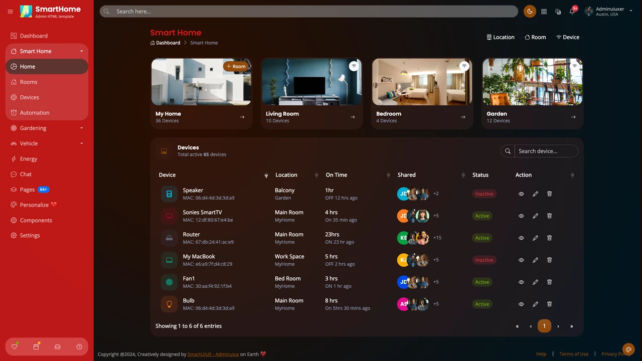 SmartHome - Home Automation Admin Dashboard HTML Template