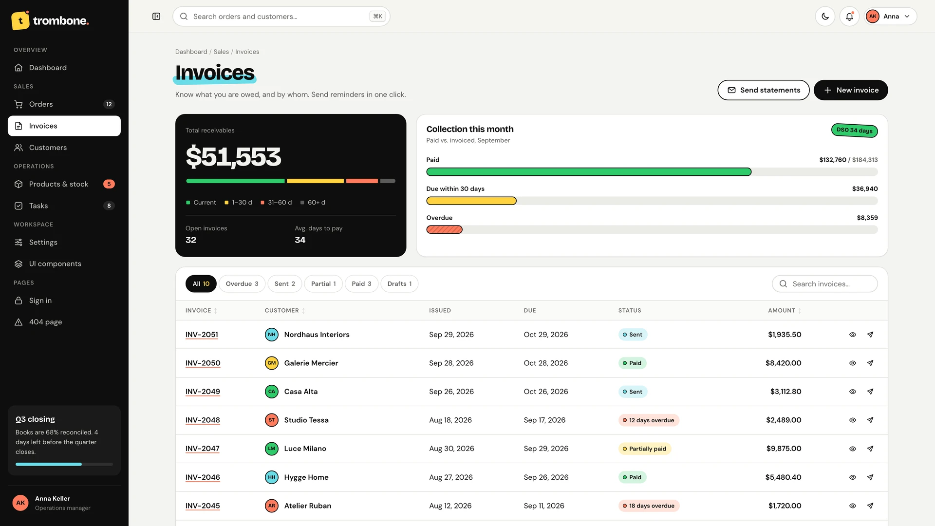 Trombone - Minimalist & Playful ERP Admin Dashboard Template