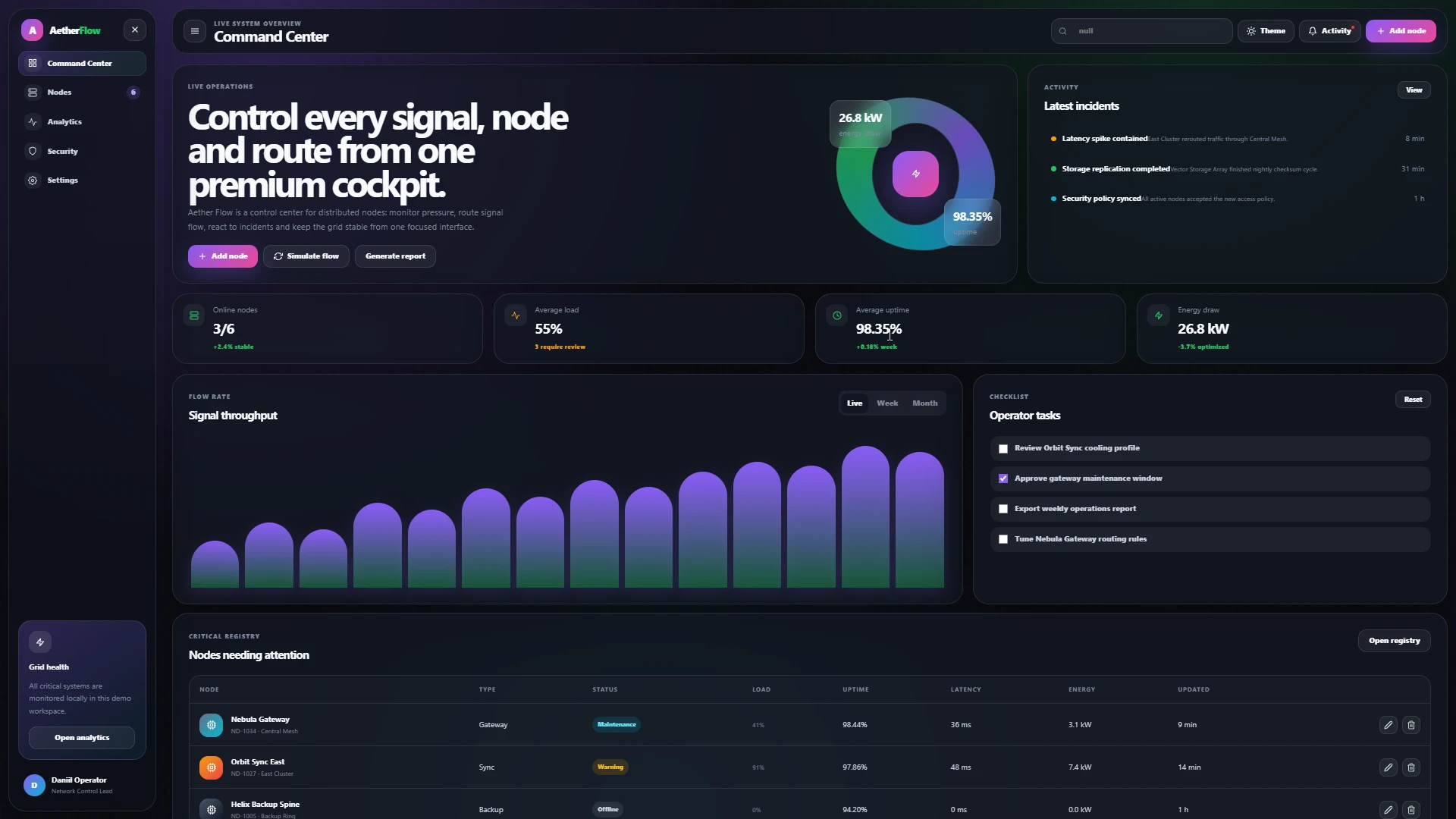 Aether Flow - Modern SaaS Workflow Management