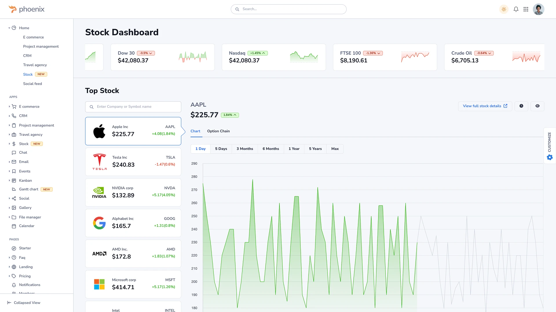 Phoenix - React Bootstrap 5 Admin and Dashboard Template