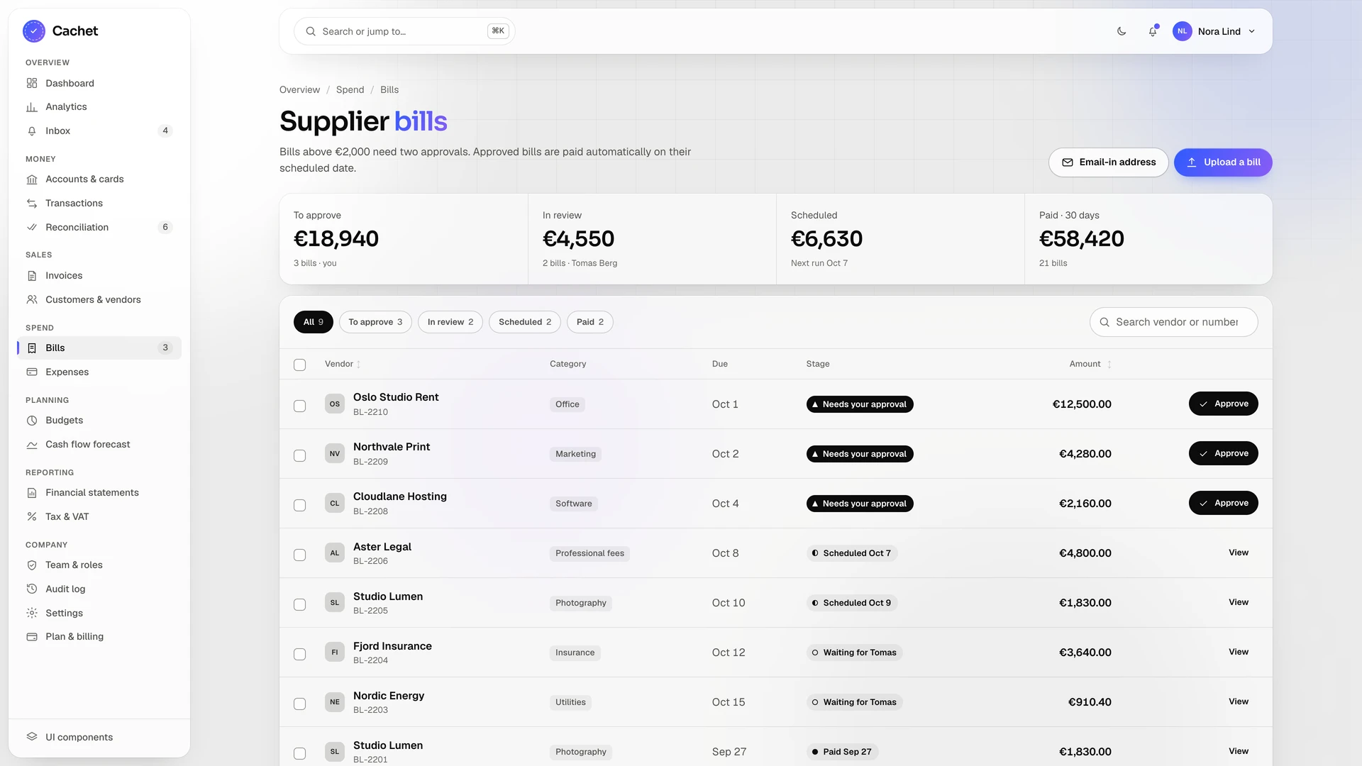 Cachet - Finance & Accounting Admin Dashboard Template