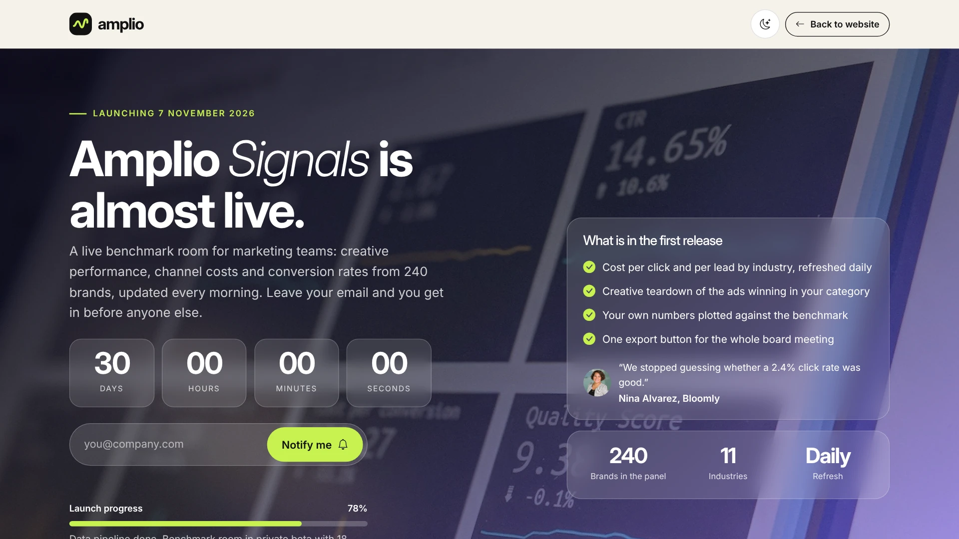 Amplio - Digital Marketing Agency WordPress Theme (Screenshot 65 of 66)