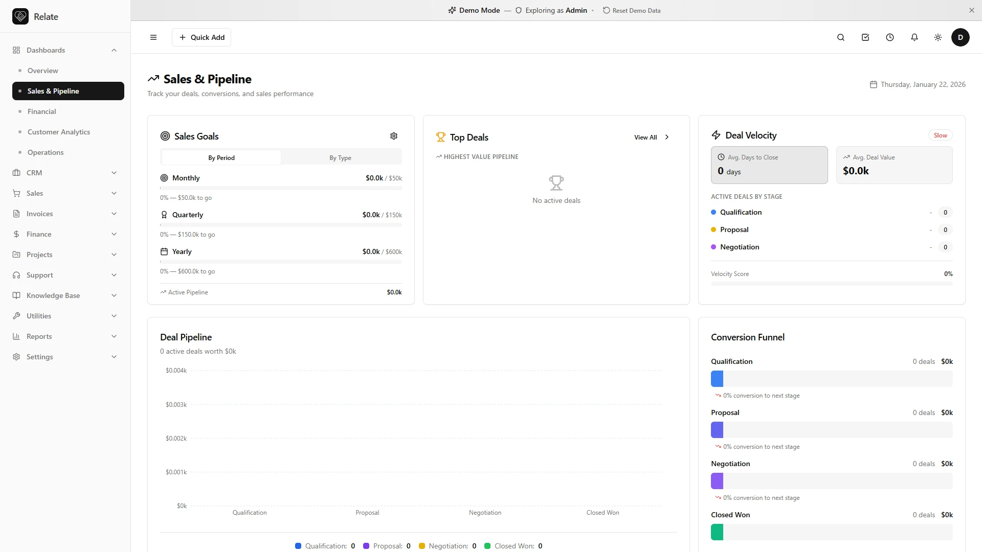 Relate - AI-Powered Complete CRM SaaS Platform