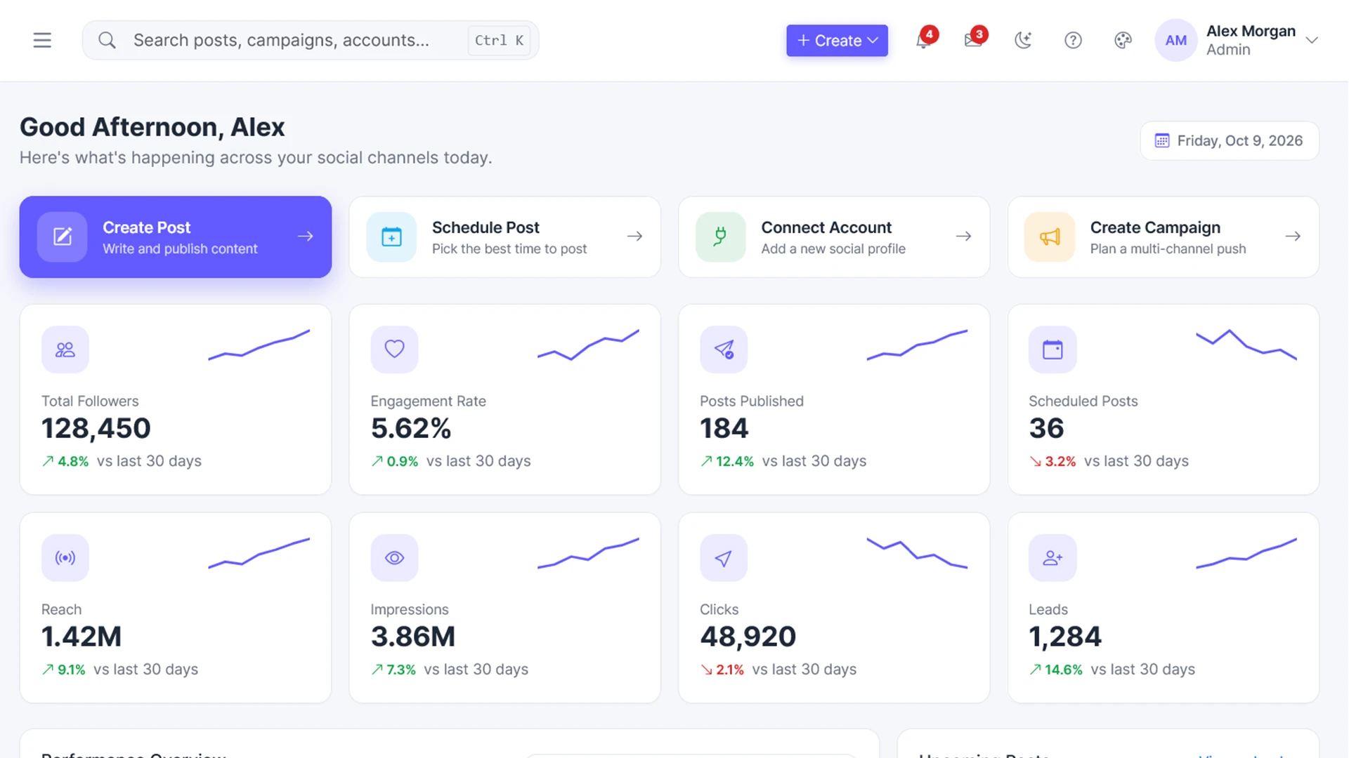 SocialFlow - Social Media Management Admin Dashboard HTML Template
