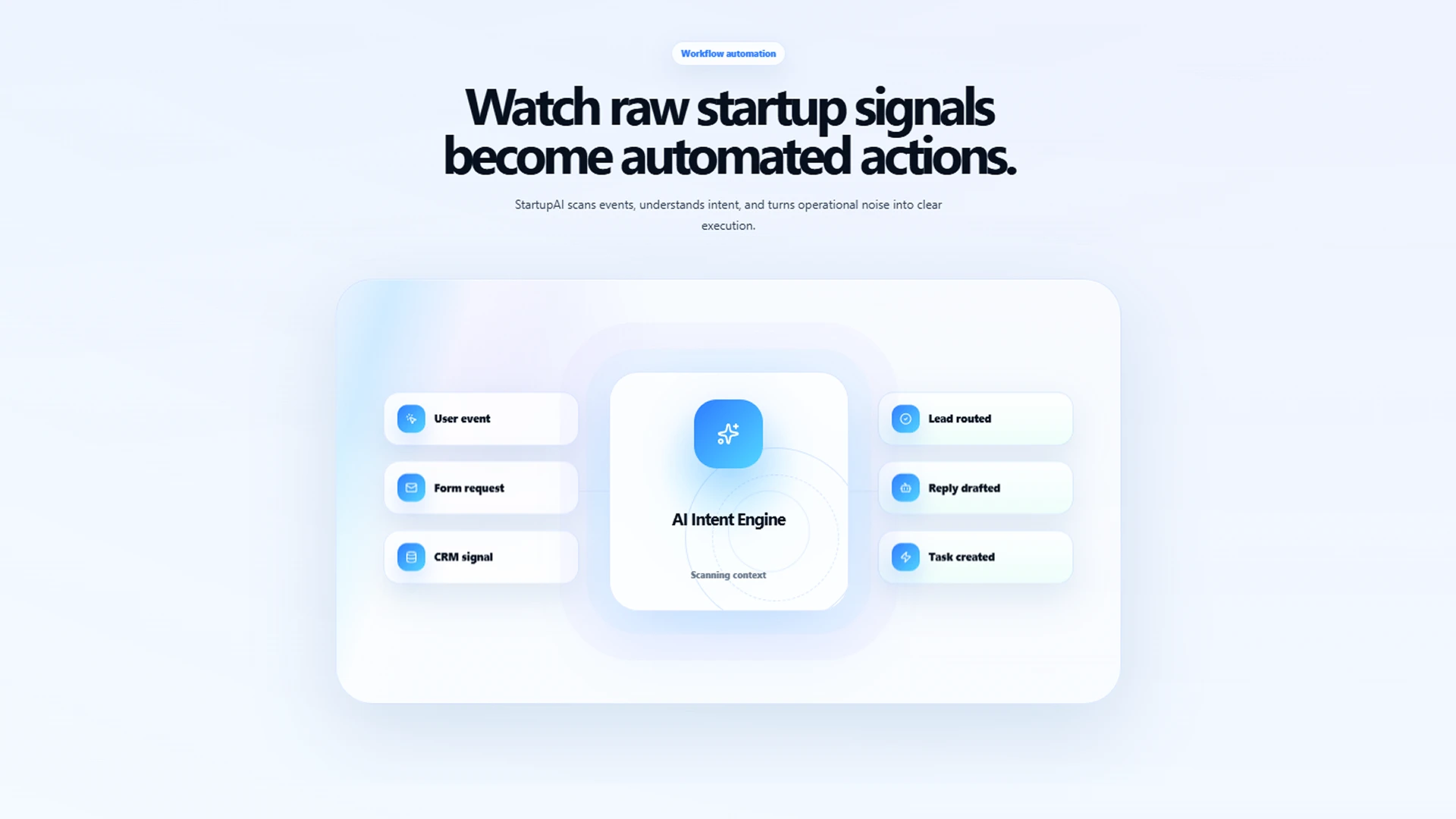 StartupAI - AI SaaS React Website Template