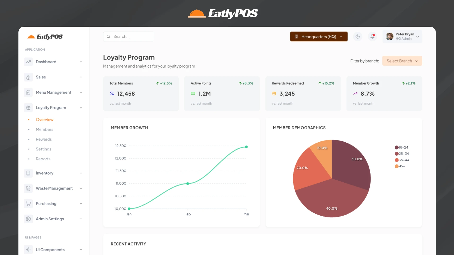 EatlyPOS - Next.js Restaurant Management System Template & POS