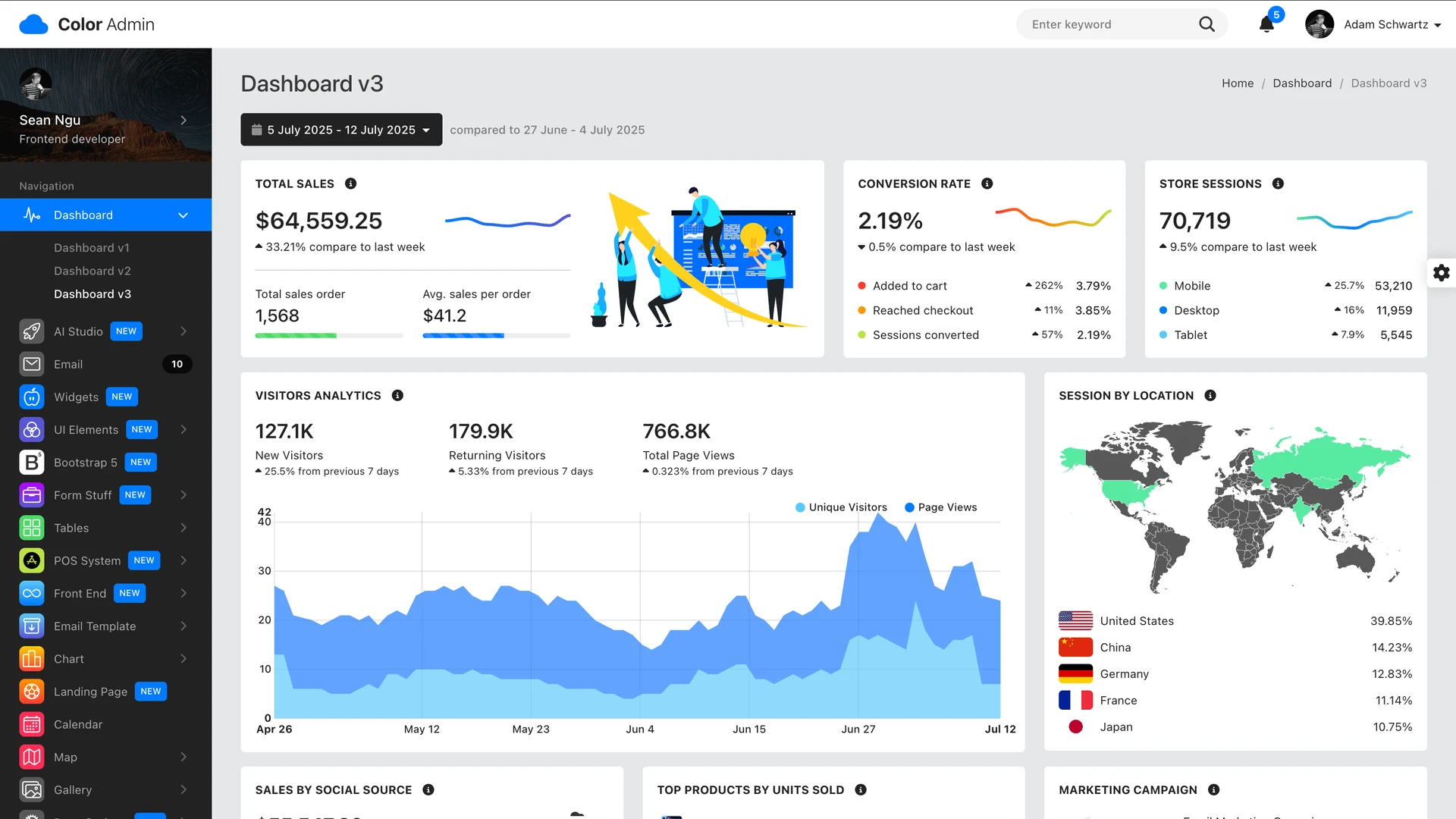 Color Admin - Ultimate Admin & Frontend Kit