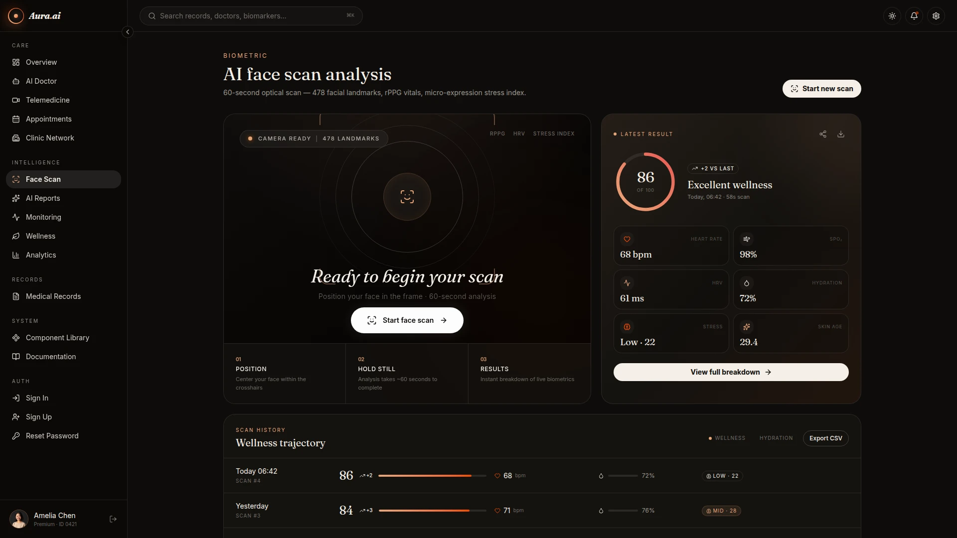 AuraClinic - AI Healthcare Admin Dashboard UI Template