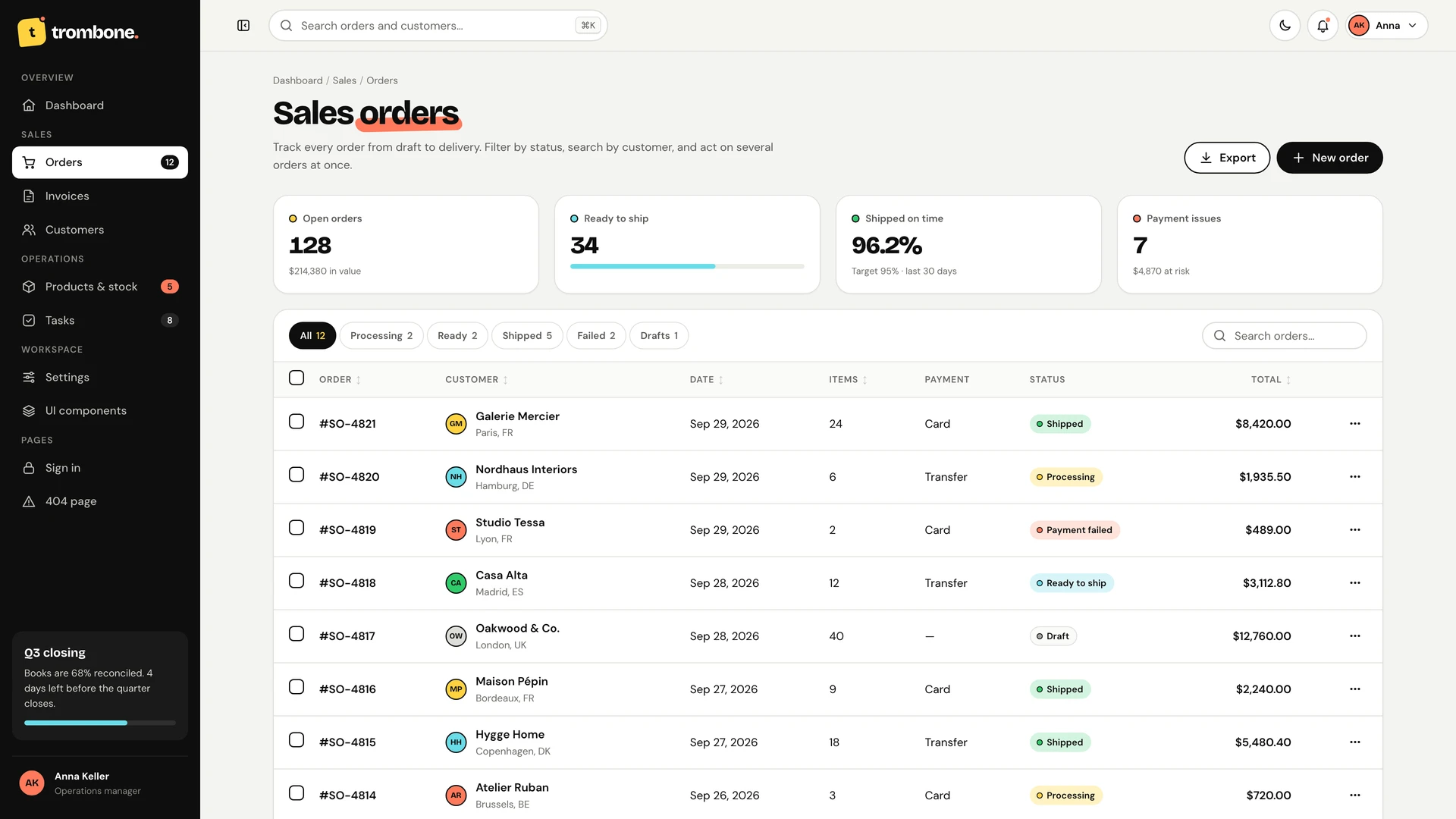Trombone - Minimalist & Playful ERP Admin Dashboard Template
