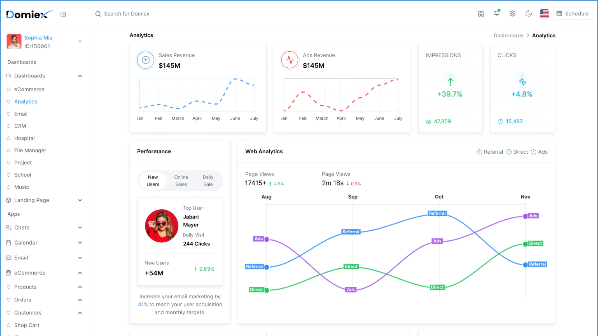 Domiex - Figma Premium Admin & Dashboard Template