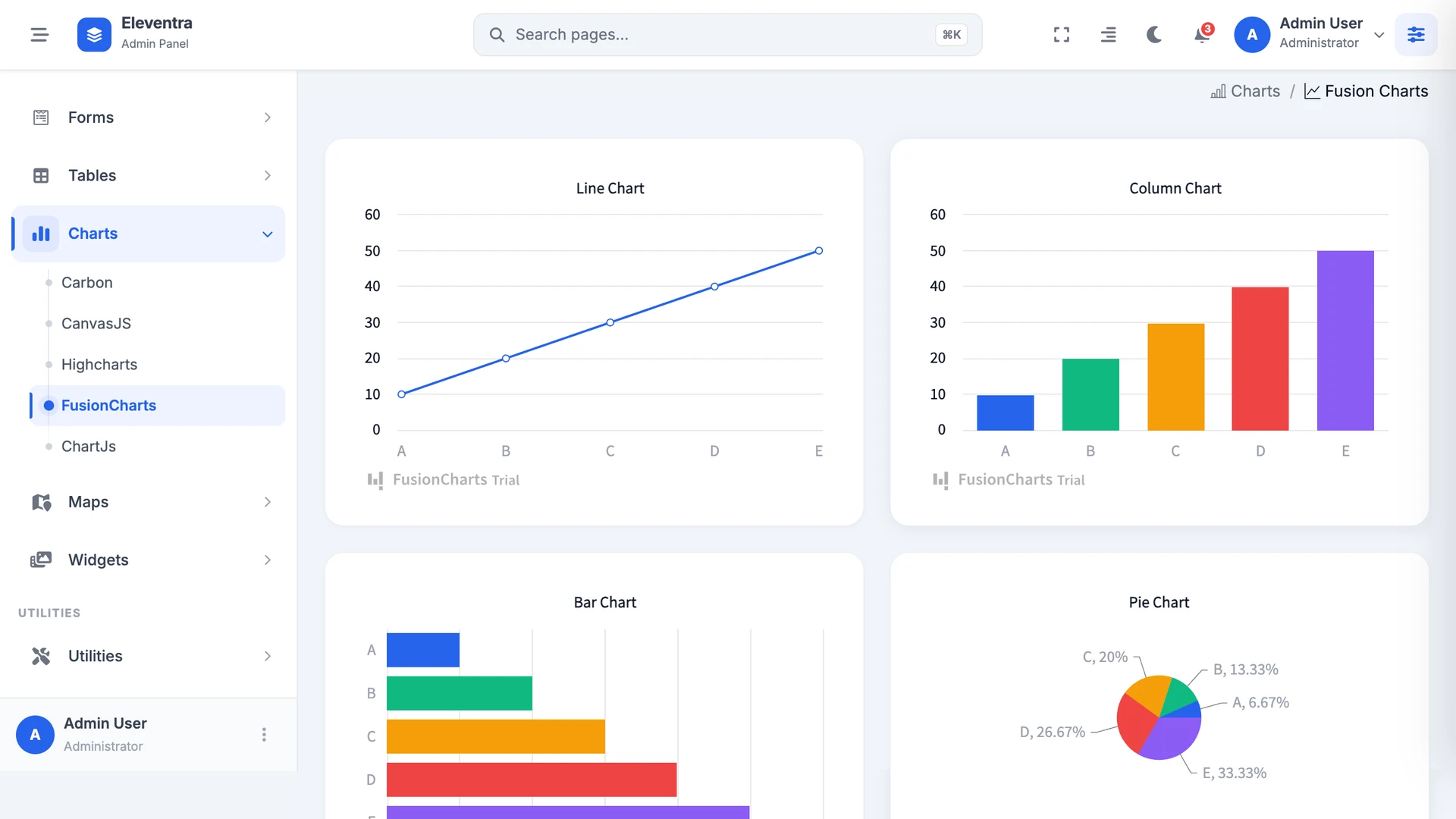 Eleventra - Angular 21 Admin Dashboard Template + UI Kit + 90+ Pages