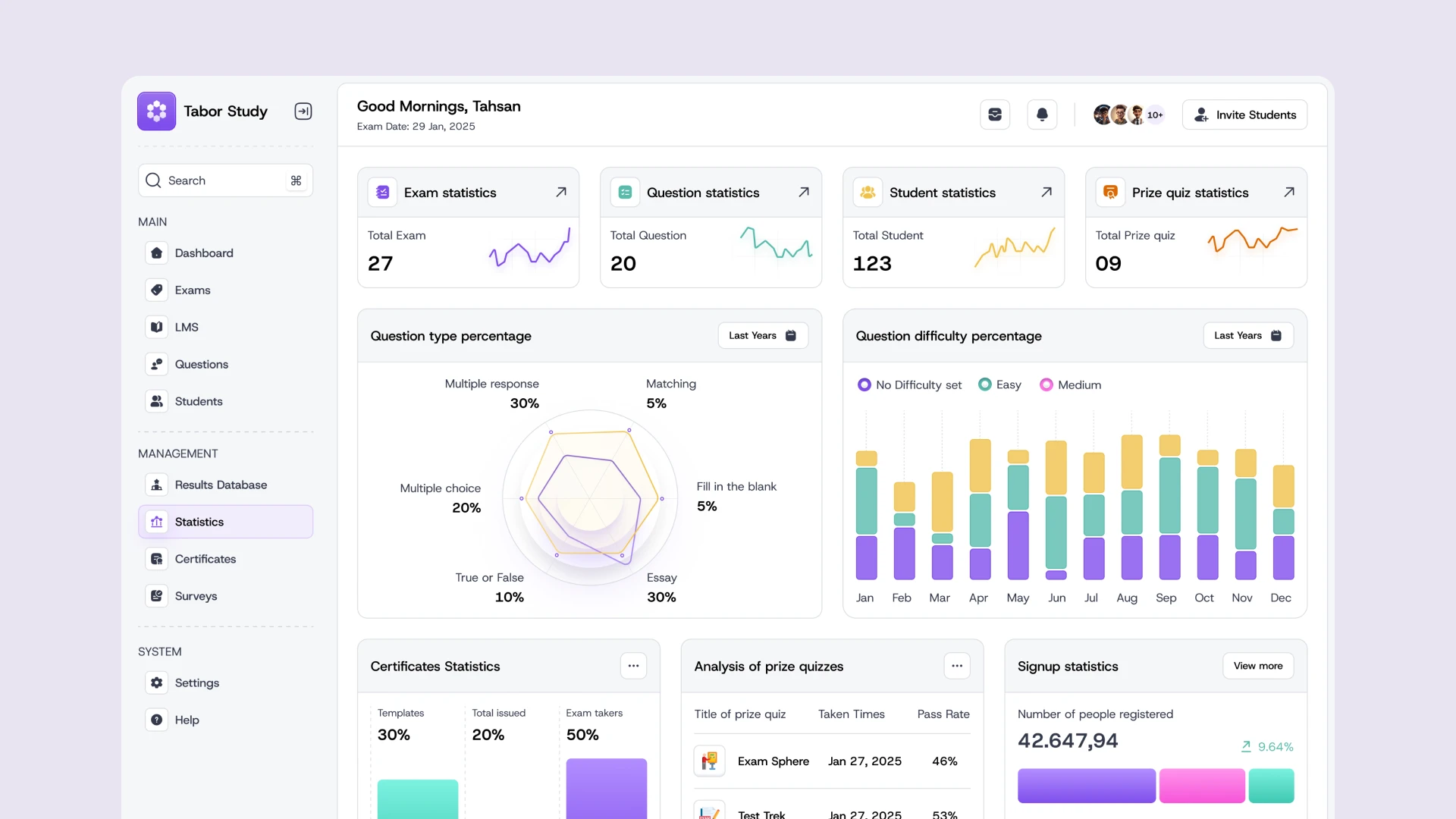 Tabor Study - AI Exam Management Web App UI Kit