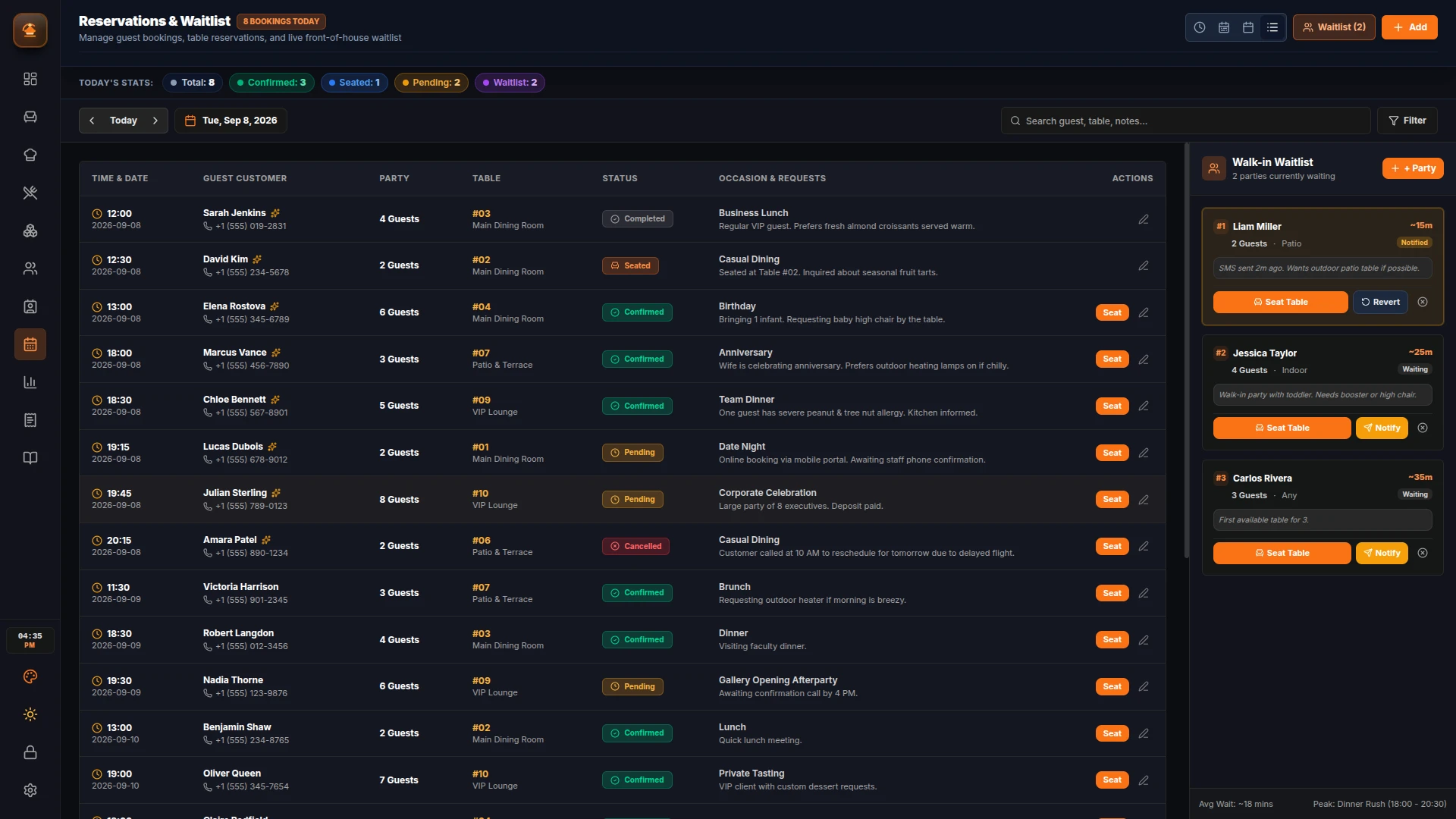 Spice Hub POS - Next.js 15 Restaurant POS & SaaS Dashboard Template