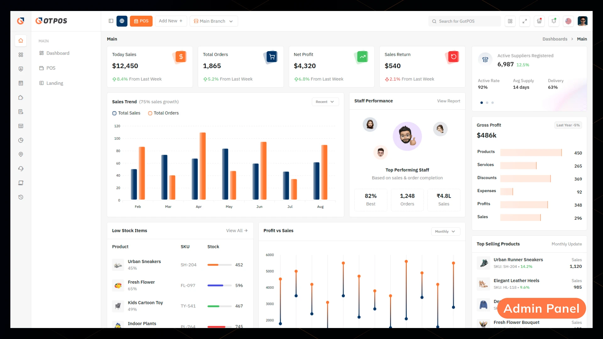 GotPos - Django POS & Inventory Management Admin & Dashboard Template