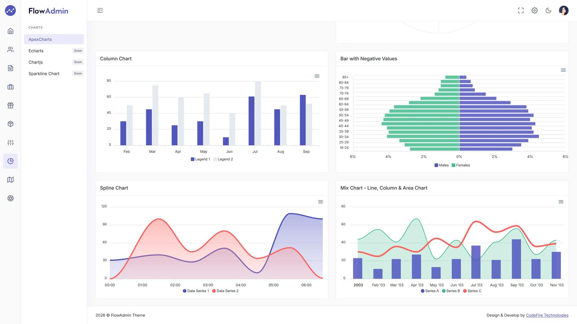 FlowAdmin - Multipurpose Bootstrap 5 HTML Admin Dashboard Template