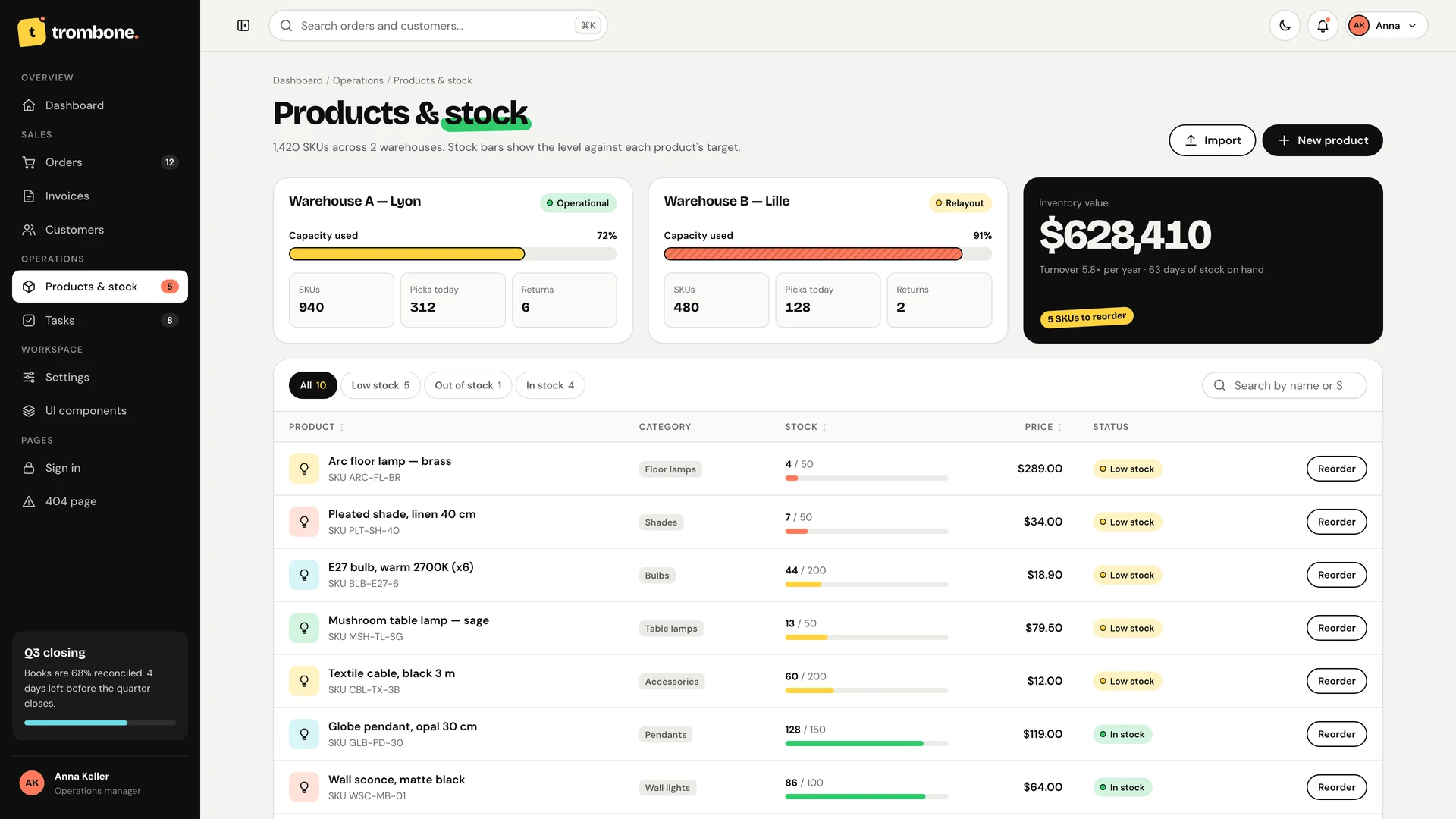Trombone - Minimalist & Playful ERP Admin Dashboard Template