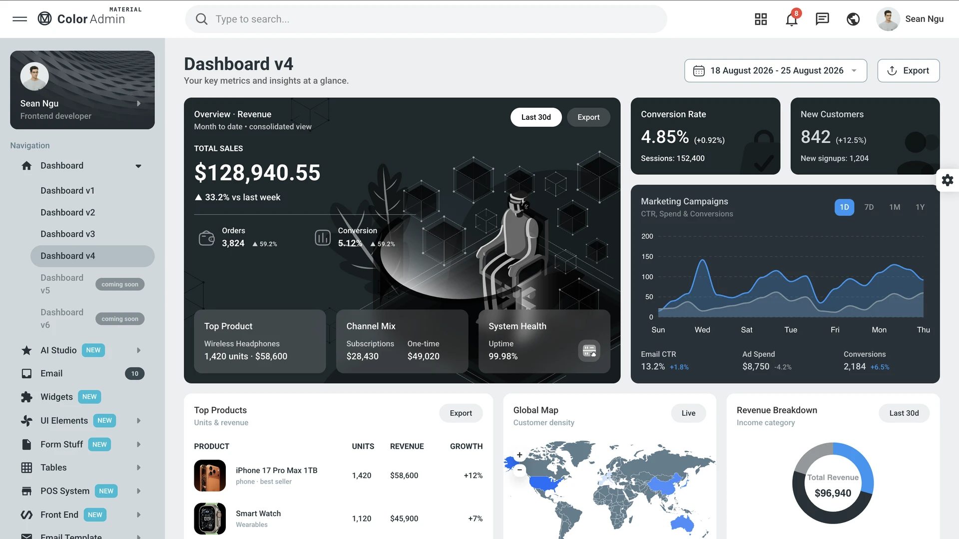Color Admin - Ultimate Admin & Frontend Kit