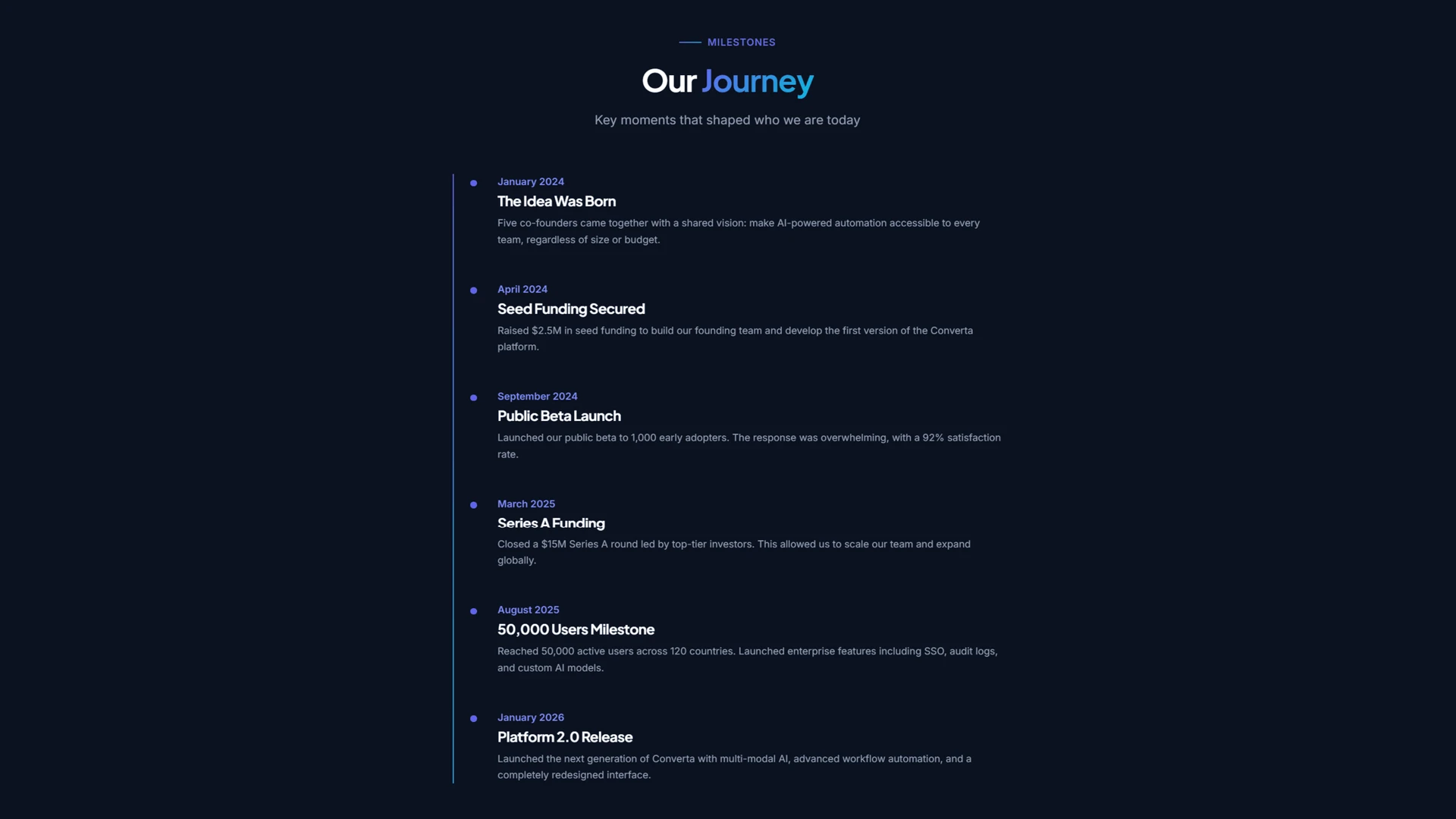 Converta - Premium Multi-Demo SaaS & AI Startup Bootstrap 5 Template