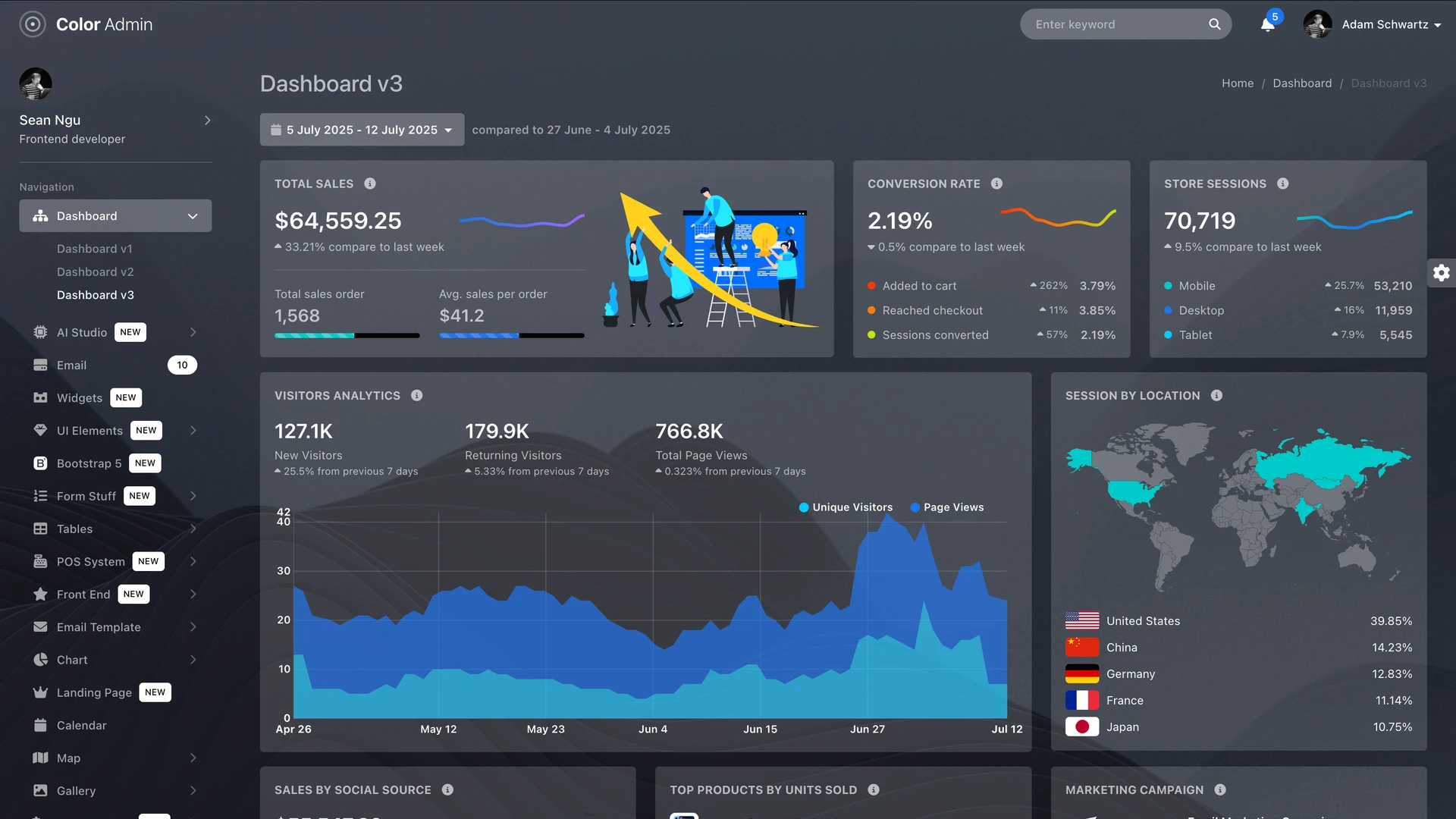 Color Admin - Ultimate Admin & Frontend Kit