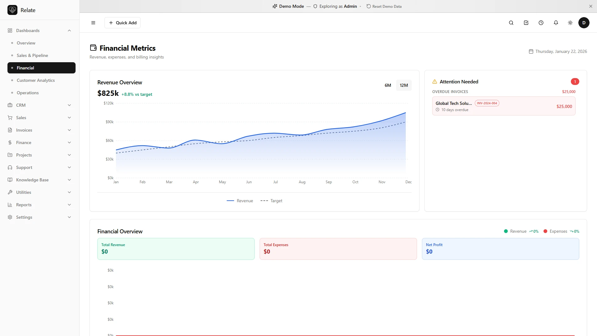 Relate - AI-Powered Complete CRM SaaS Platform