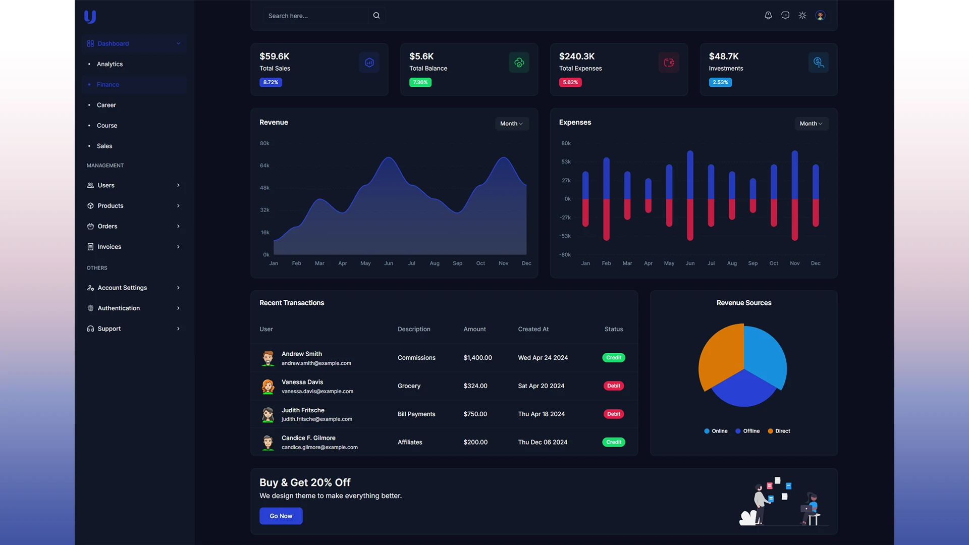 Uno - Vue 3 Admin Dashboard with ShadCN, TailwindCSS & TypeScript