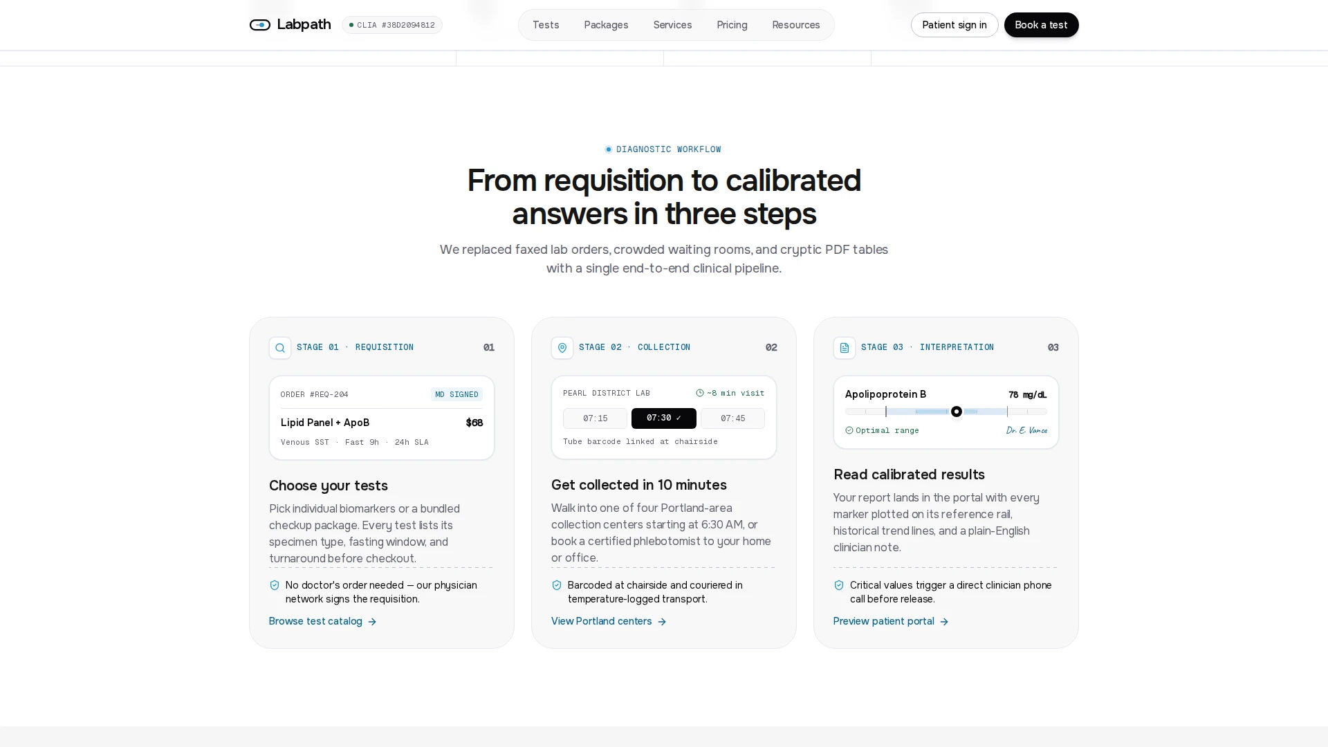 Labpath - Diagnostic Lab & Patient Portal Next.js Template (Screenshot 2 of 12)