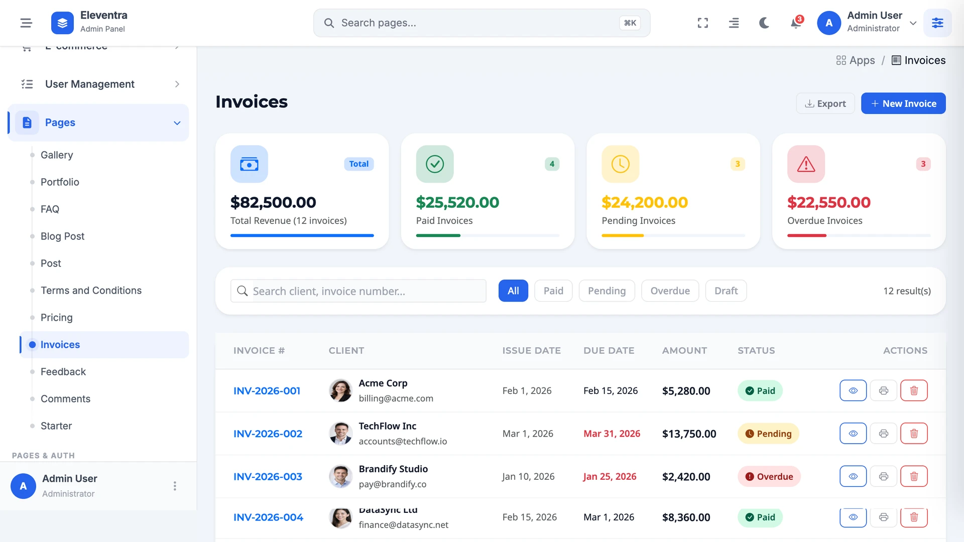 Eleventra - Angular 21 Admin Dashboard Template + UI Kit + 90+ Pages
