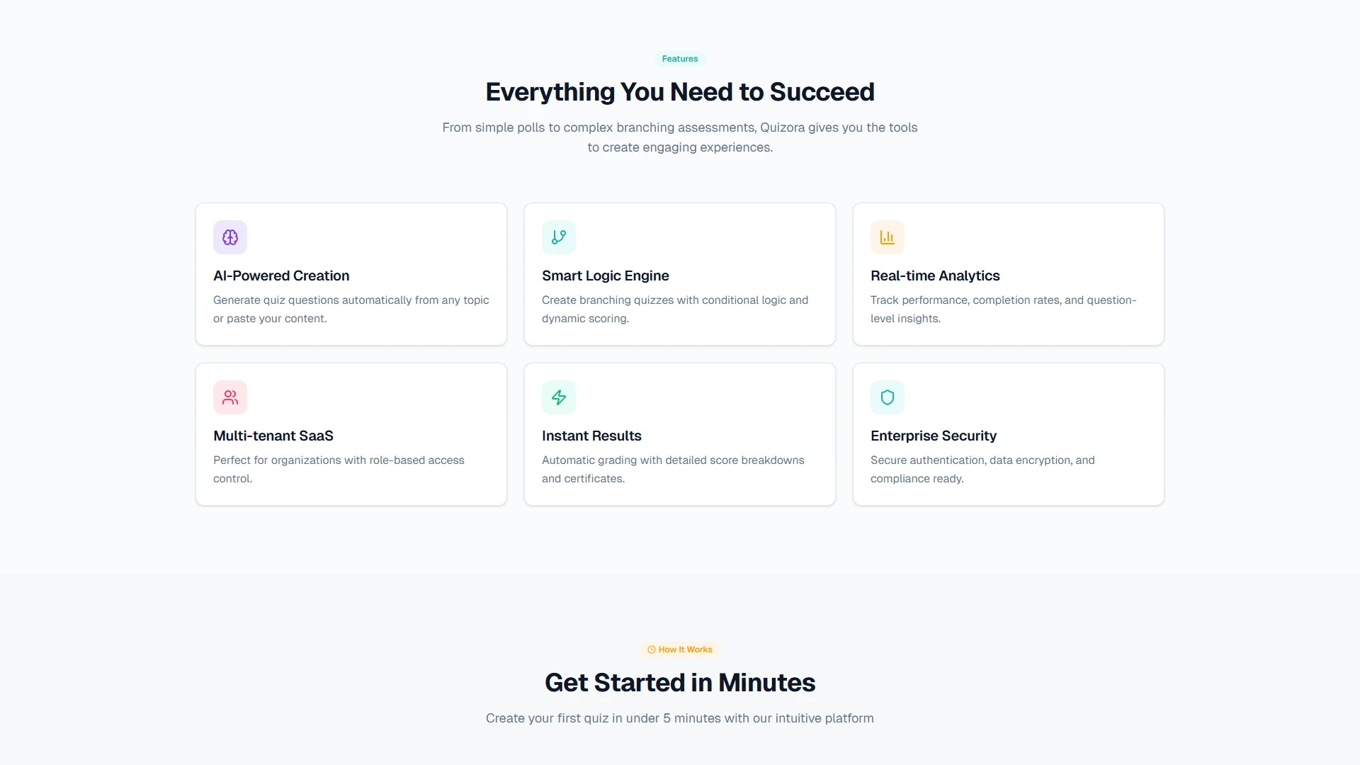 Quizora - AI-Powered Quiz & Learning SaaS Platform