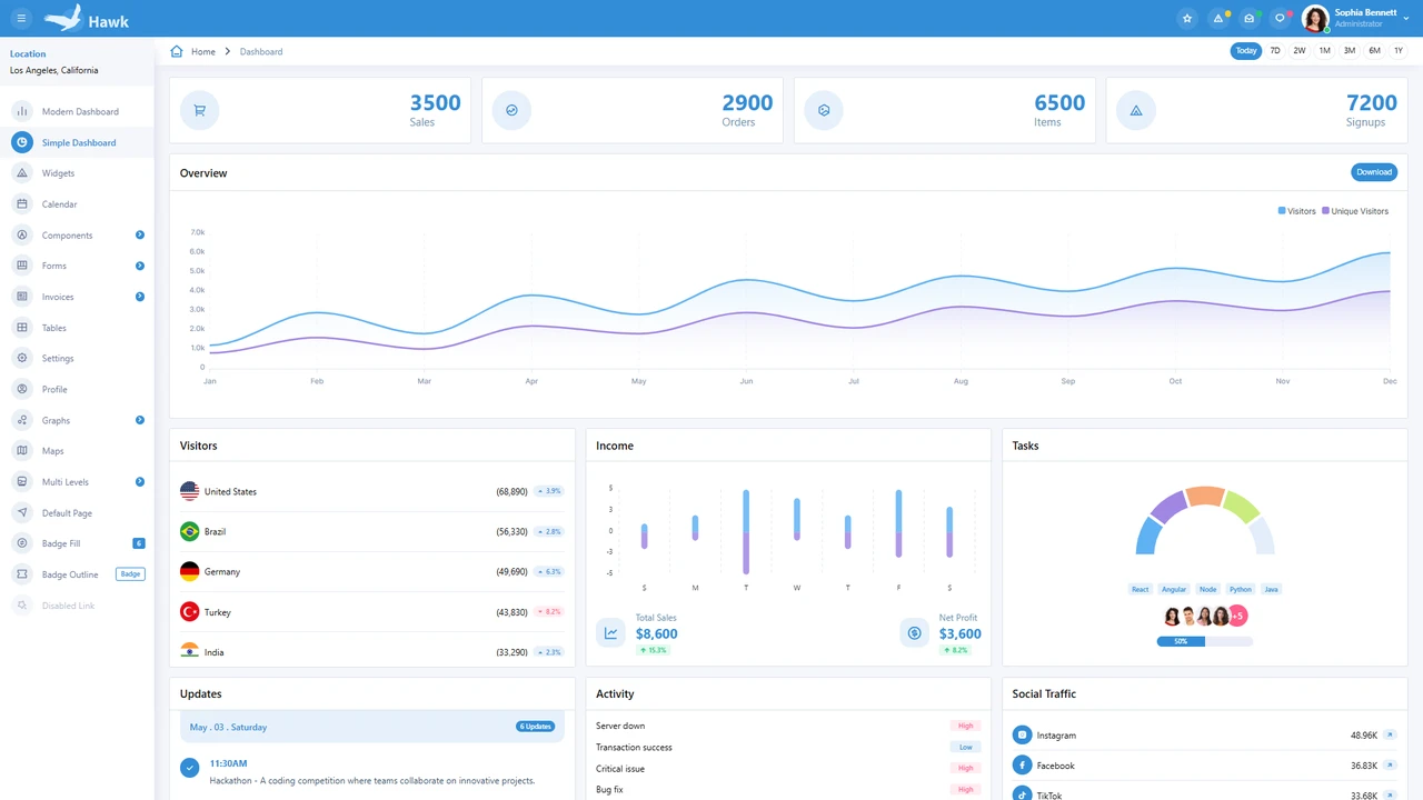 Hawk - Bootstrap Admin Dashboard Template
