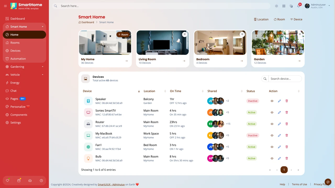SmartHome - Home Automation Admin Dashboard HTML Template