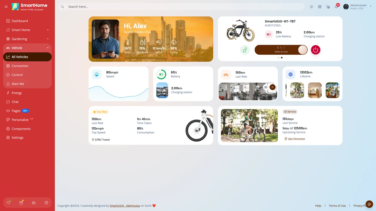 SmartHome - Home Automation Admin Dashboard HTML Template