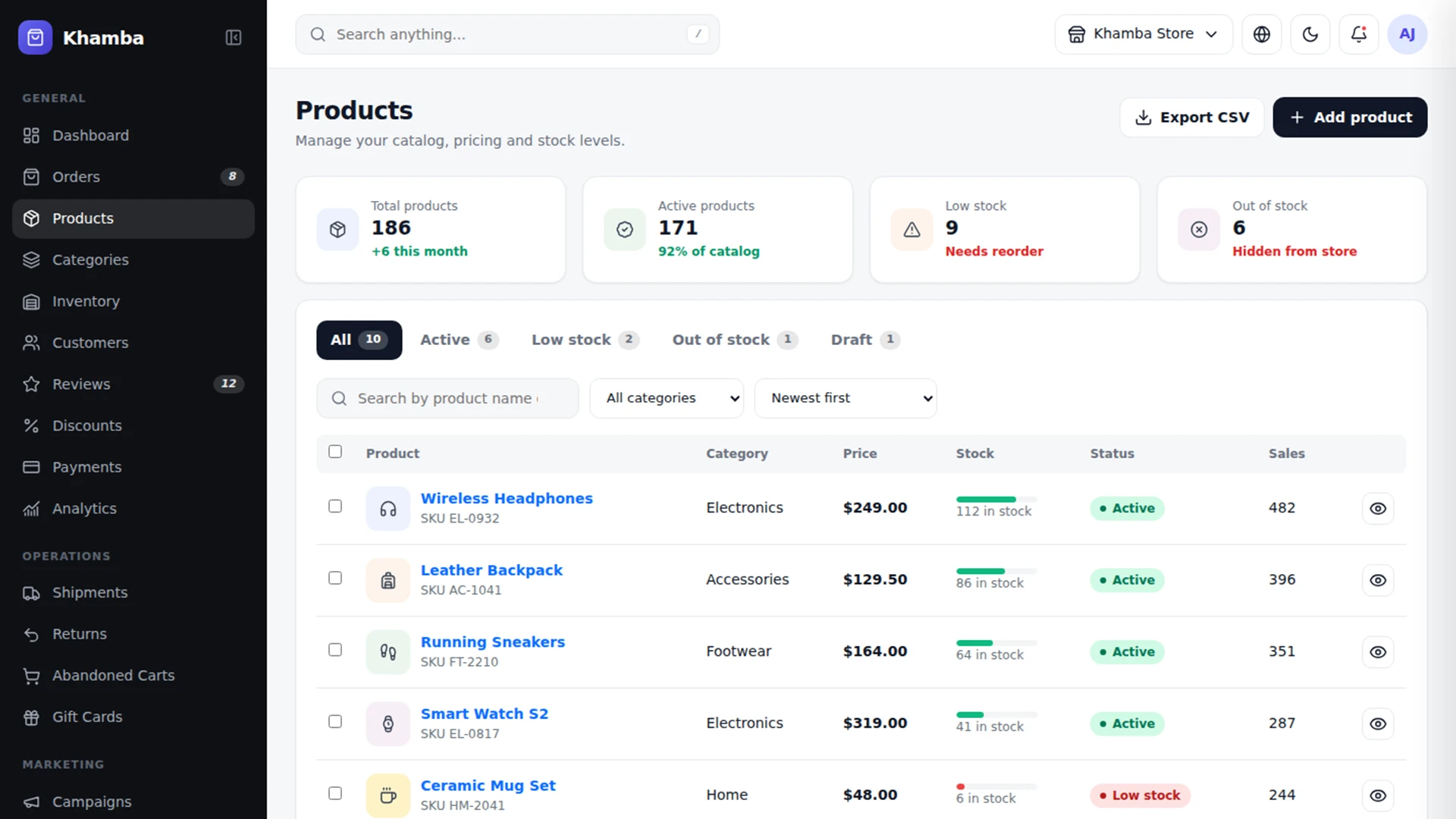 Khamba - Ecommerce Admin Dashboard HTML Template