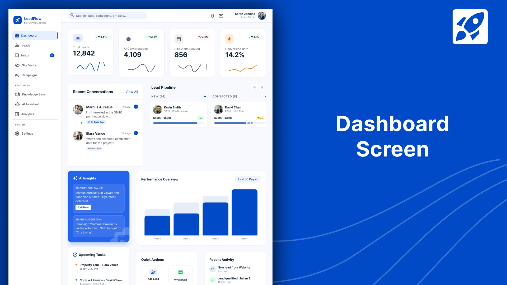 LeadFlow - AI Sales CRM Dashboard Figma UI Kit