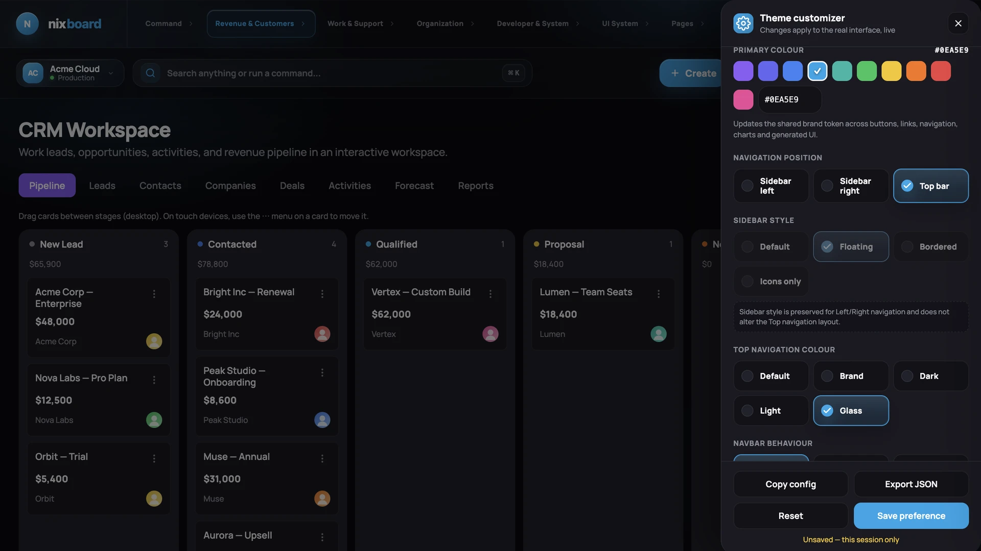 Nixboard - SaaS Operations & Revenue Intelligence Admin Dashboard