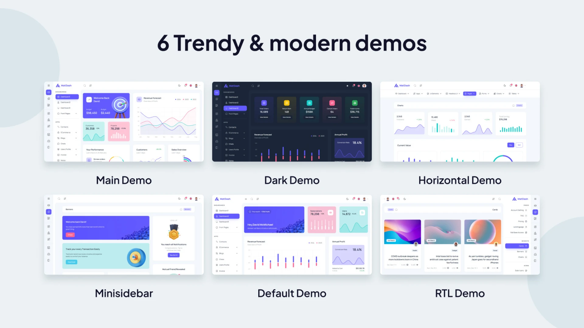 MatDash - NextJs Tailwind Admin Dashboard Template