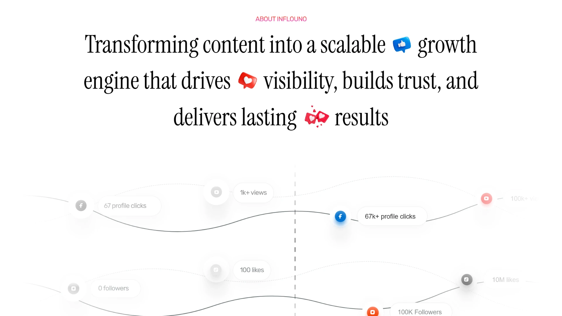Inflouno - Next.js 16 Influencer Marketing and Creator Agency Template