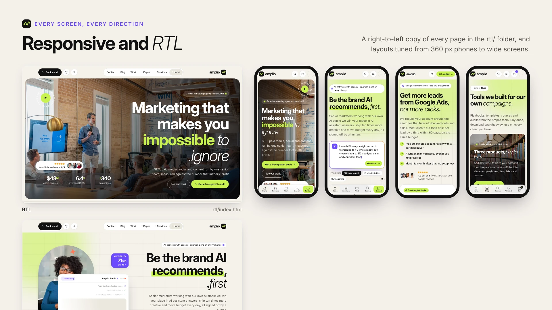 Amplio - Digital Marketing Agency HTML Template