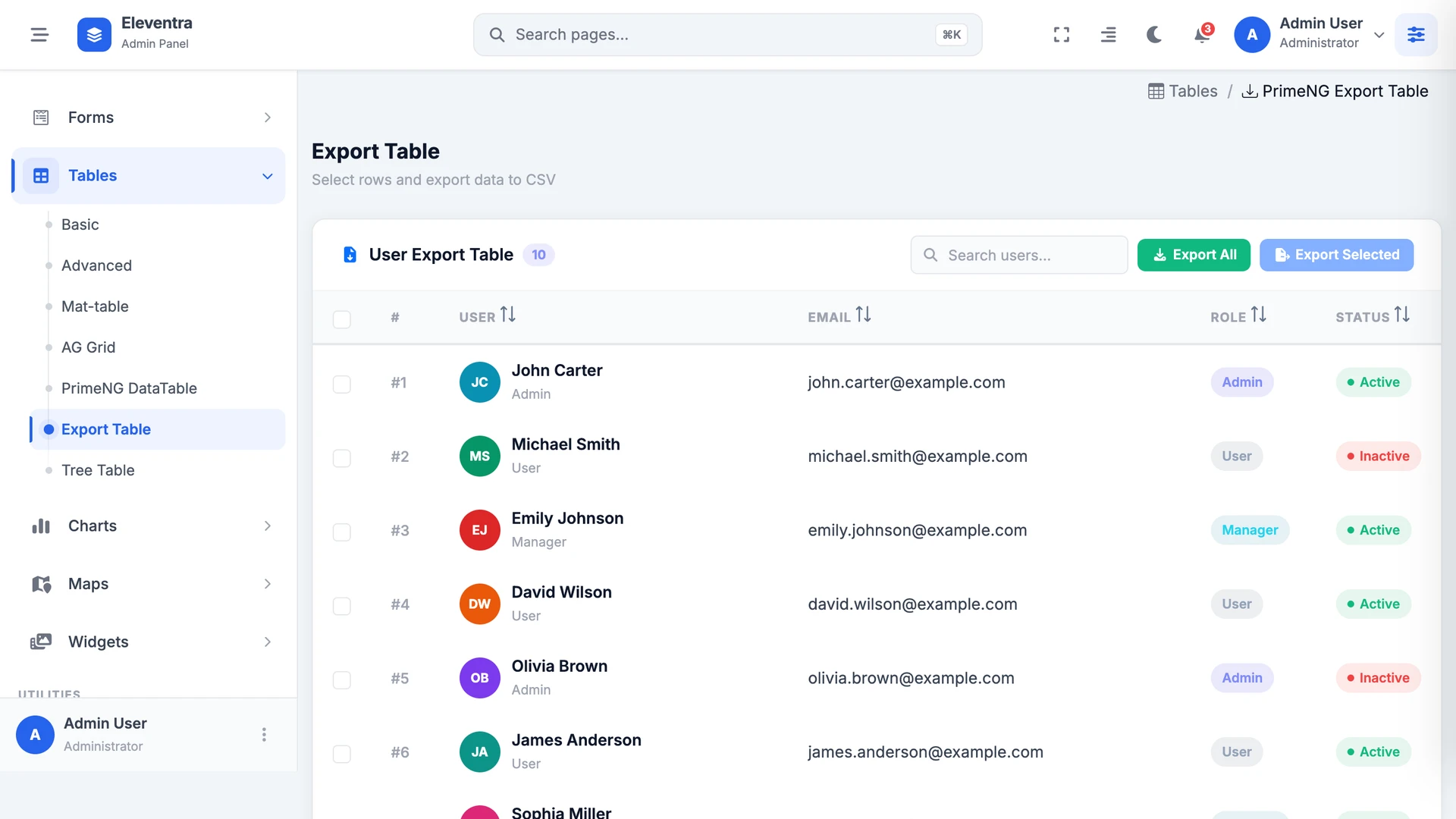Eleventra - Angular 21 Admin Dashboard Template + UI Kit + 90+ Pages