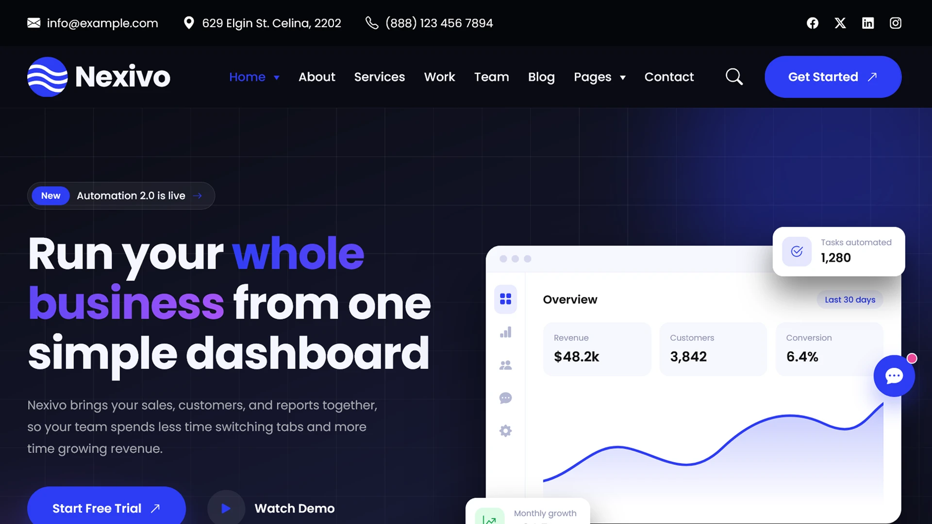 Nexivo - SaaS & Software Landing Page HTML Template
