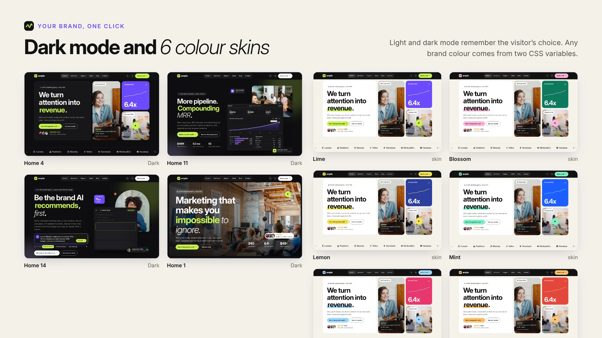 Amplio - Digital Marketing Agency HTML Template
