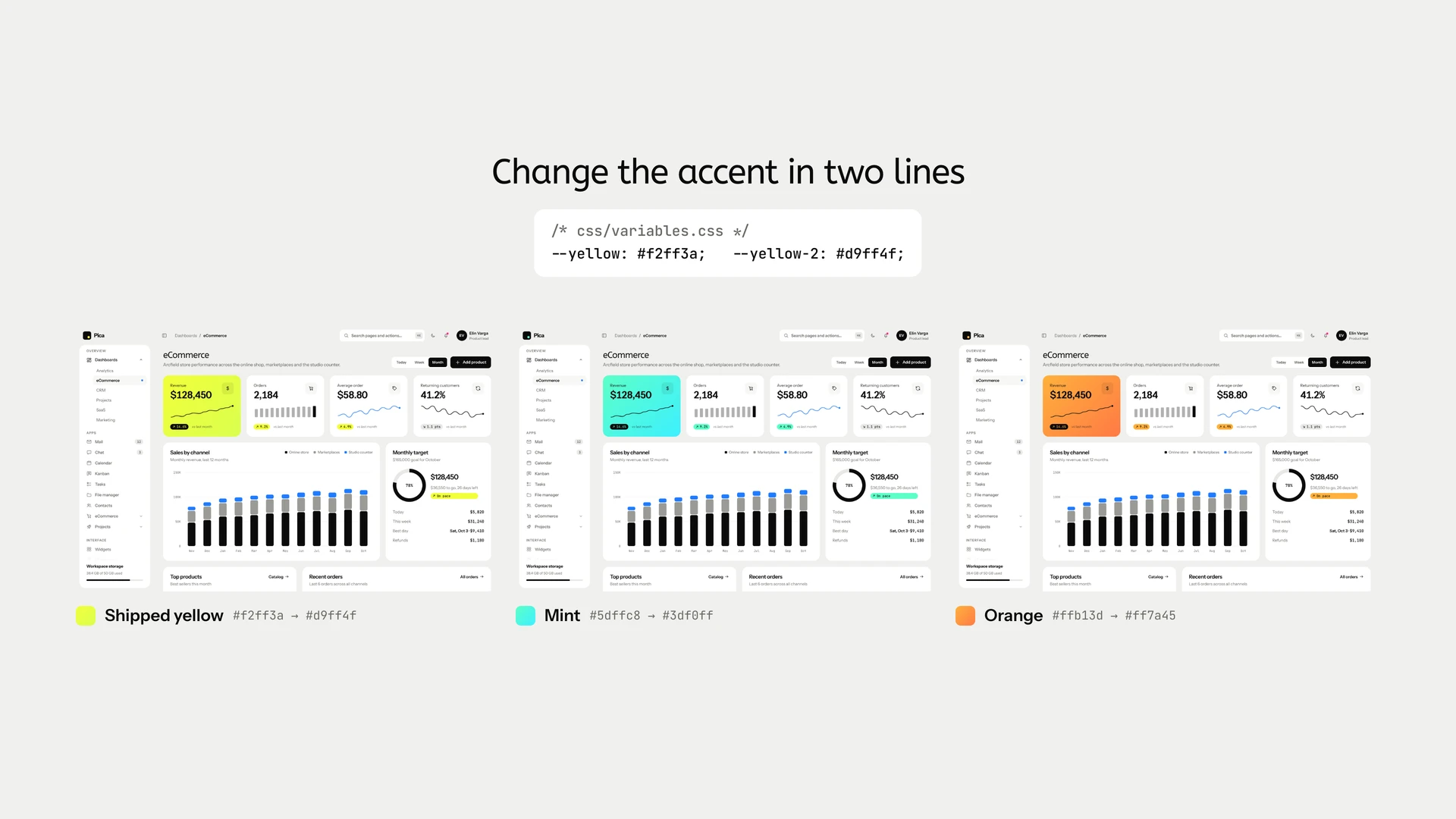 Pica - Minimal Black & White Admin Dashboard Template