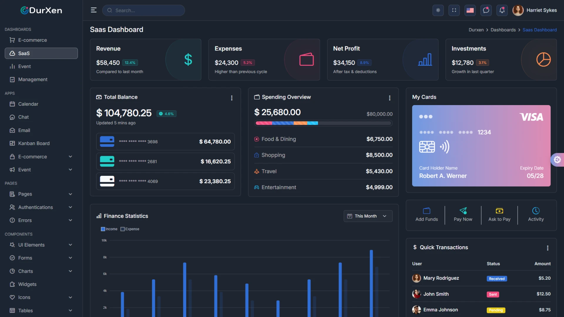 Durxen - HTML Admin Dashboard Template Bootstrap Modern Admin Panel Design